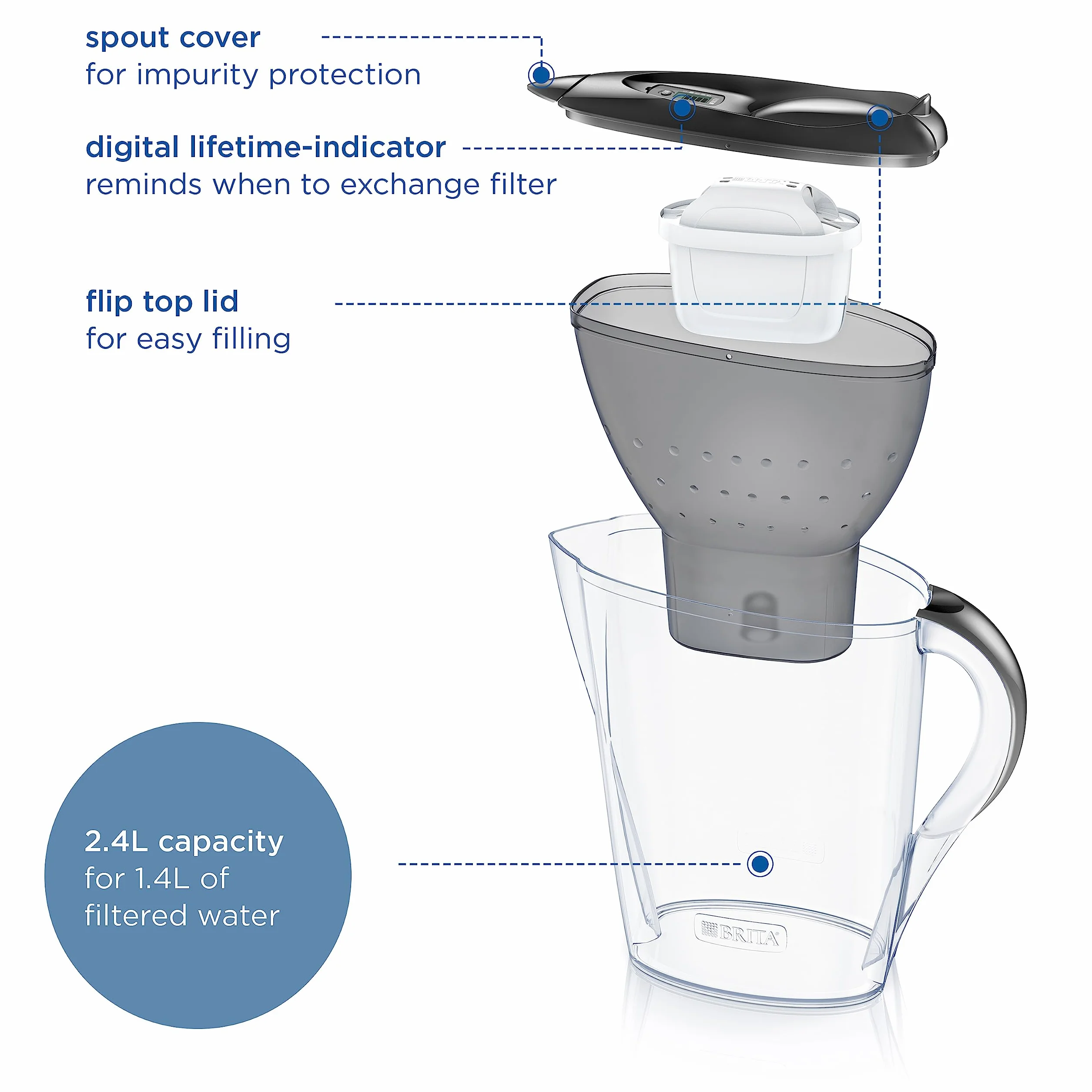 Brita Marella Dzbanek z Filtrem, Grafitowy, 2,4 l
