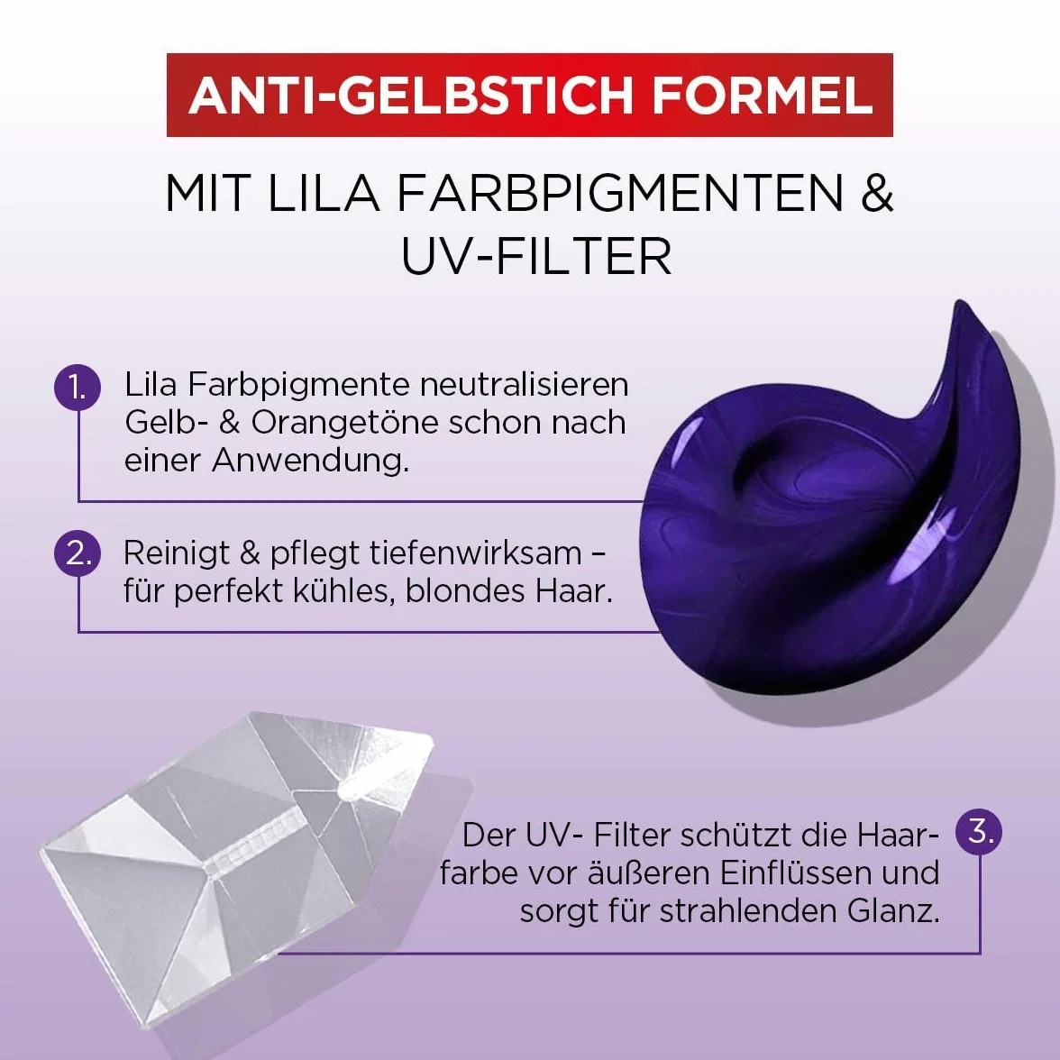 L'Oréal Paris Elvital Color Glanz Purple Deep Maska do Włosów, 250 ml