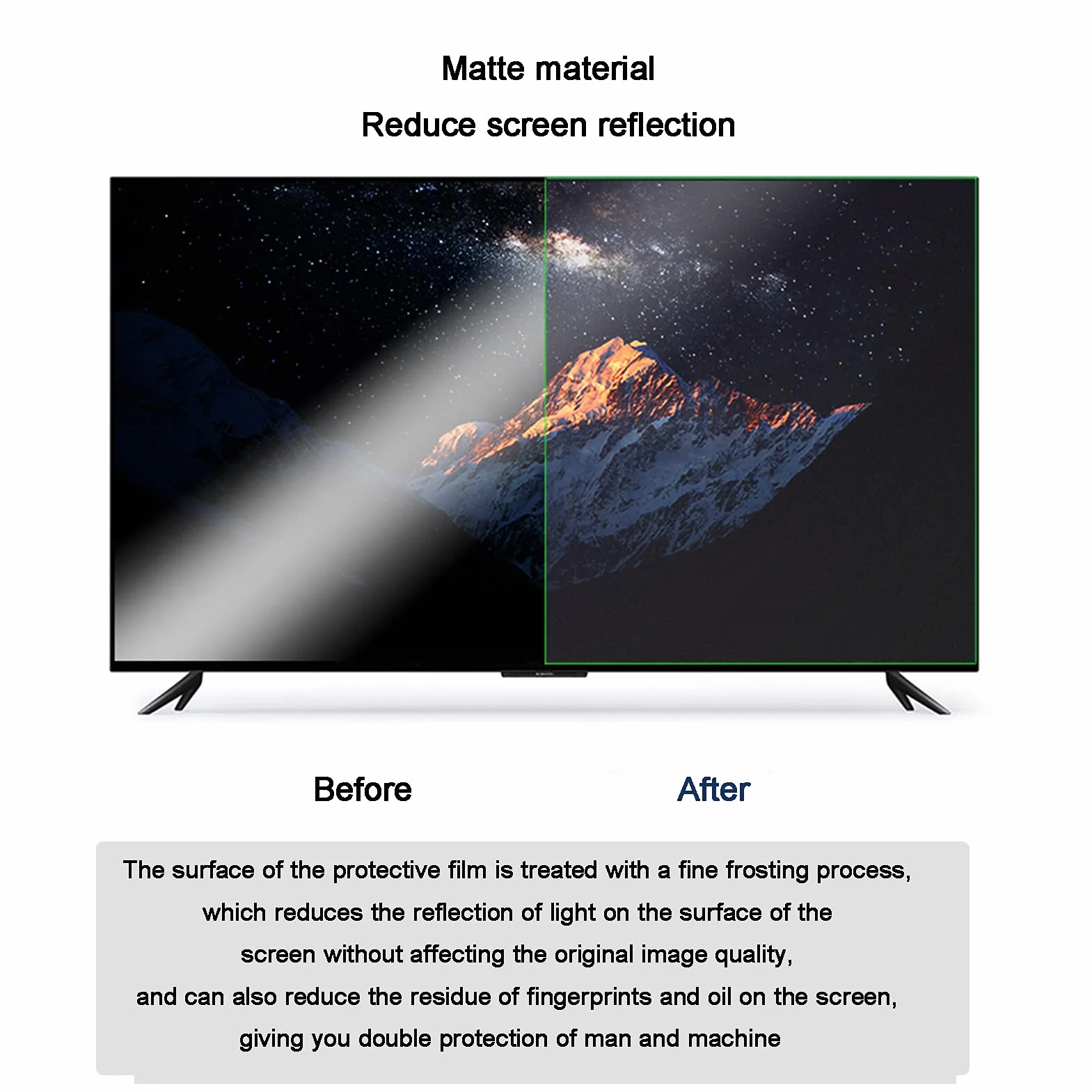Matowa folia ochronna na ekran telewizora 32-75 cali, filtr przeciwodblaskowy chroniący oczy do telewizora, komputera, monitora, 65" (1440 x 809 mm)