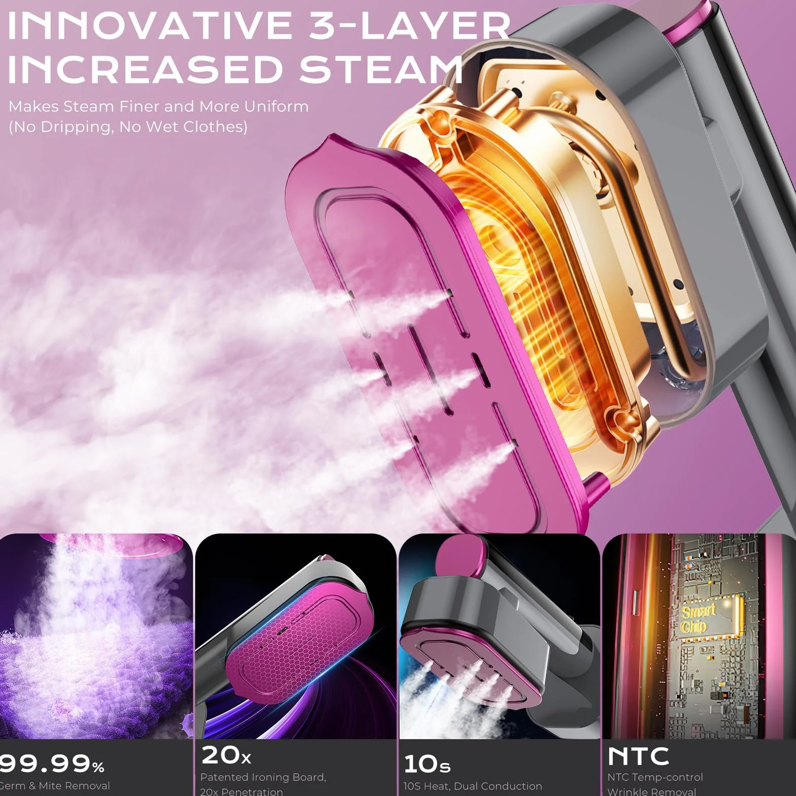 Steamer parownica 1300 W, 2 w 1, żelazko podróżne, ze zbiornikiem na wodę o pojemności 200 ml, szybkie nagrzewanie 10 sekund, 5 + 1 trybów, parownica, podróż, do domu, biura