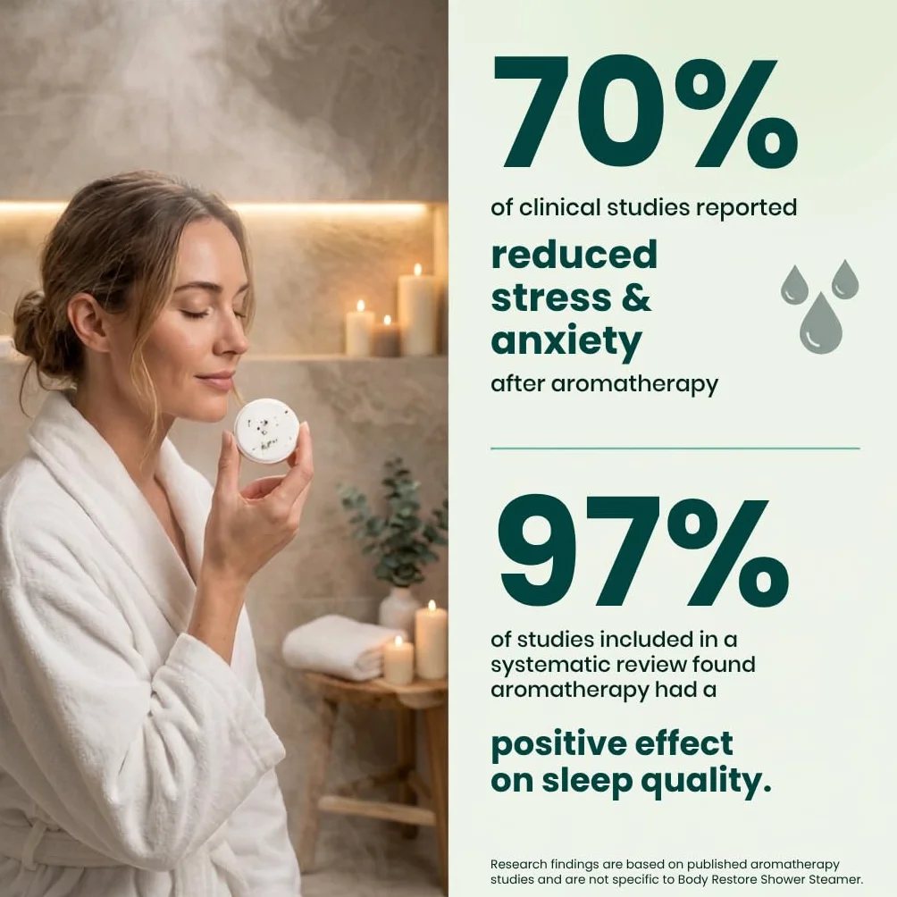 Body Restore Parowary pod prysznic, aromaterapia, 15 sztuk, relaksujące prezenty urodzinowe dla kobiet i mężczyzn, niezbędne akcesoria podróżne, ulga w stresie i samoopiece - Essence