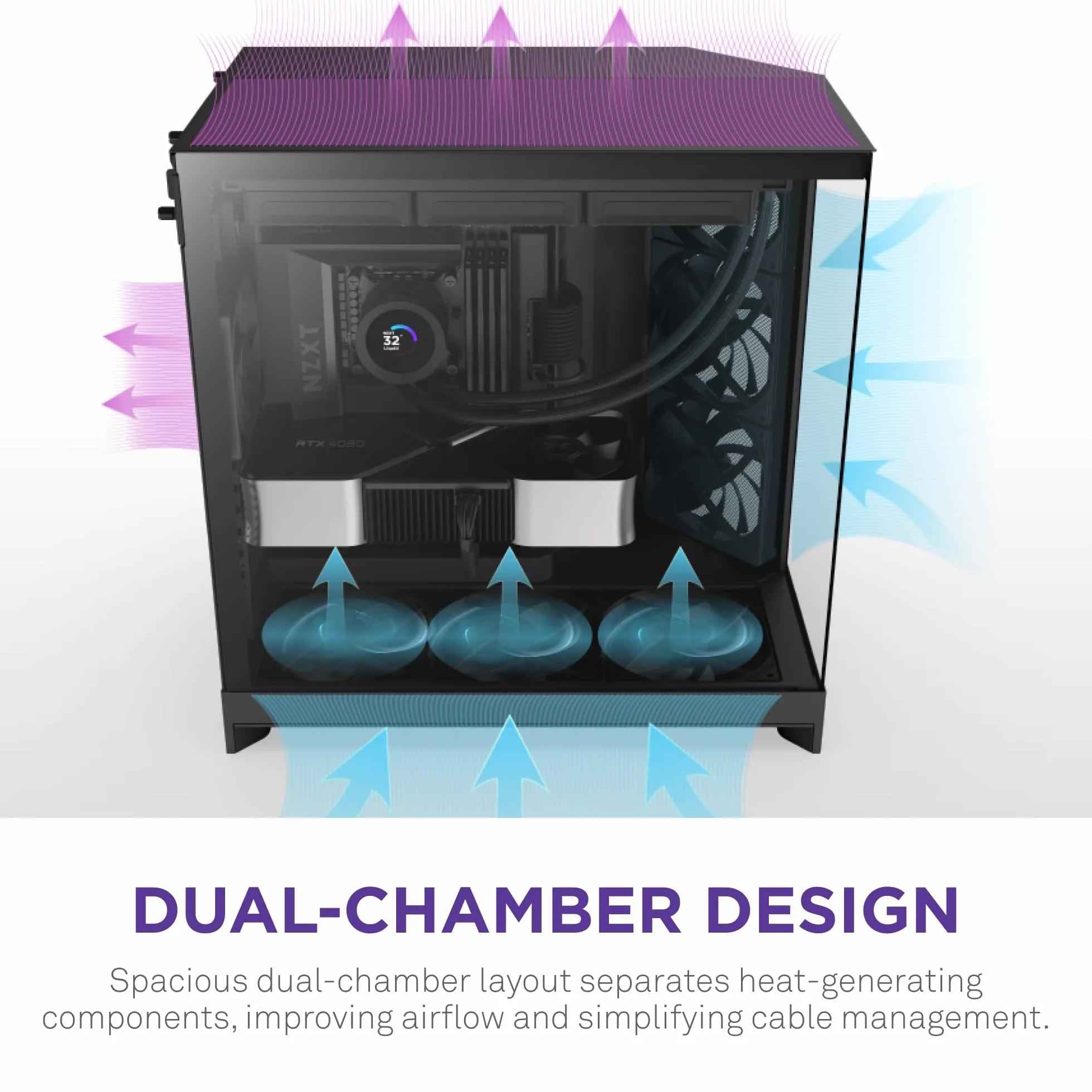 NZXT H9 Flow (2025) – Obudowa ATX mid-tower z podwójną komorą – 3 x 140 mm + 1 x 120 mm fan, chłodnica 420 mm, szkło hartowane, back-connect – Czarna