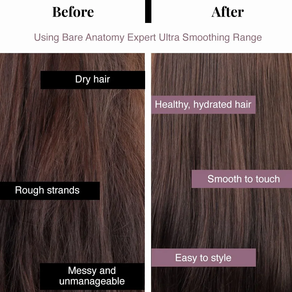 Bare Anatomy Ultra Smoothing Hair Mask | Restores Smoothing & Texture by 27% | Deep Conditioning | For Dry & Frizzy Hair | Sulphate & Paraben Free | For Women & Men | 250 Gm