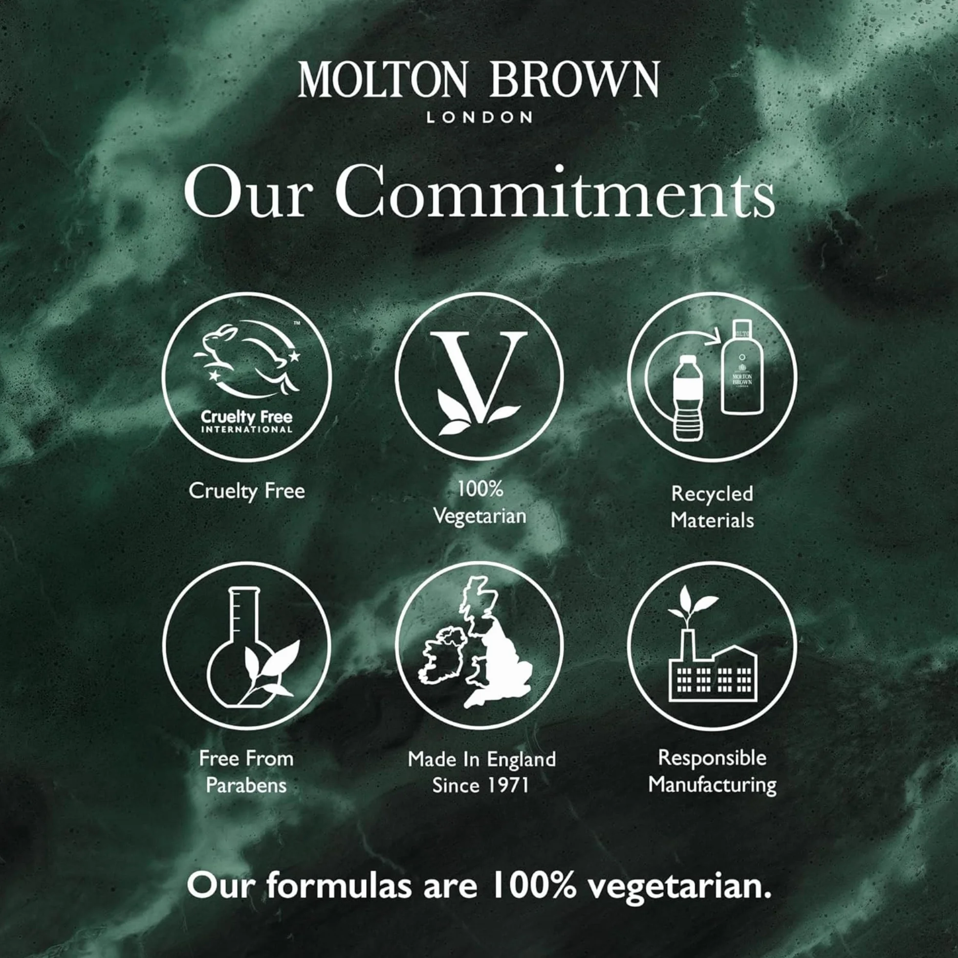 Molton Brown Discovery kolekcja do pielęgnacji ciała