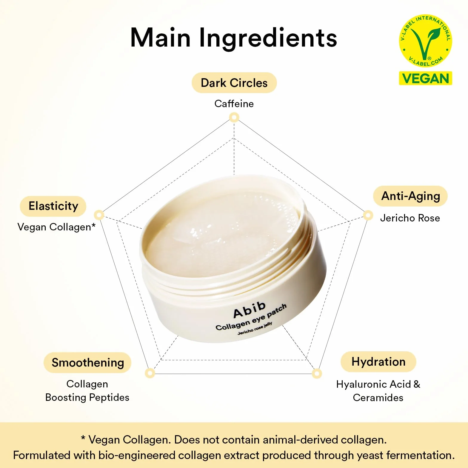 ABIB Collagen Eye Patch Jericho Rose Jelly 60 pcs - Maska pod oczy z kolagenem i różą Jericho