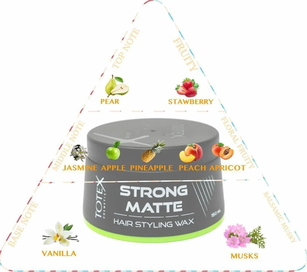 Totex Wosk do stylizacji włosów dla mężczyzn - mocna tekstura trzymająca matowe, naturalne matowe wykończenie - pasta do definiowania włosów matowy wo