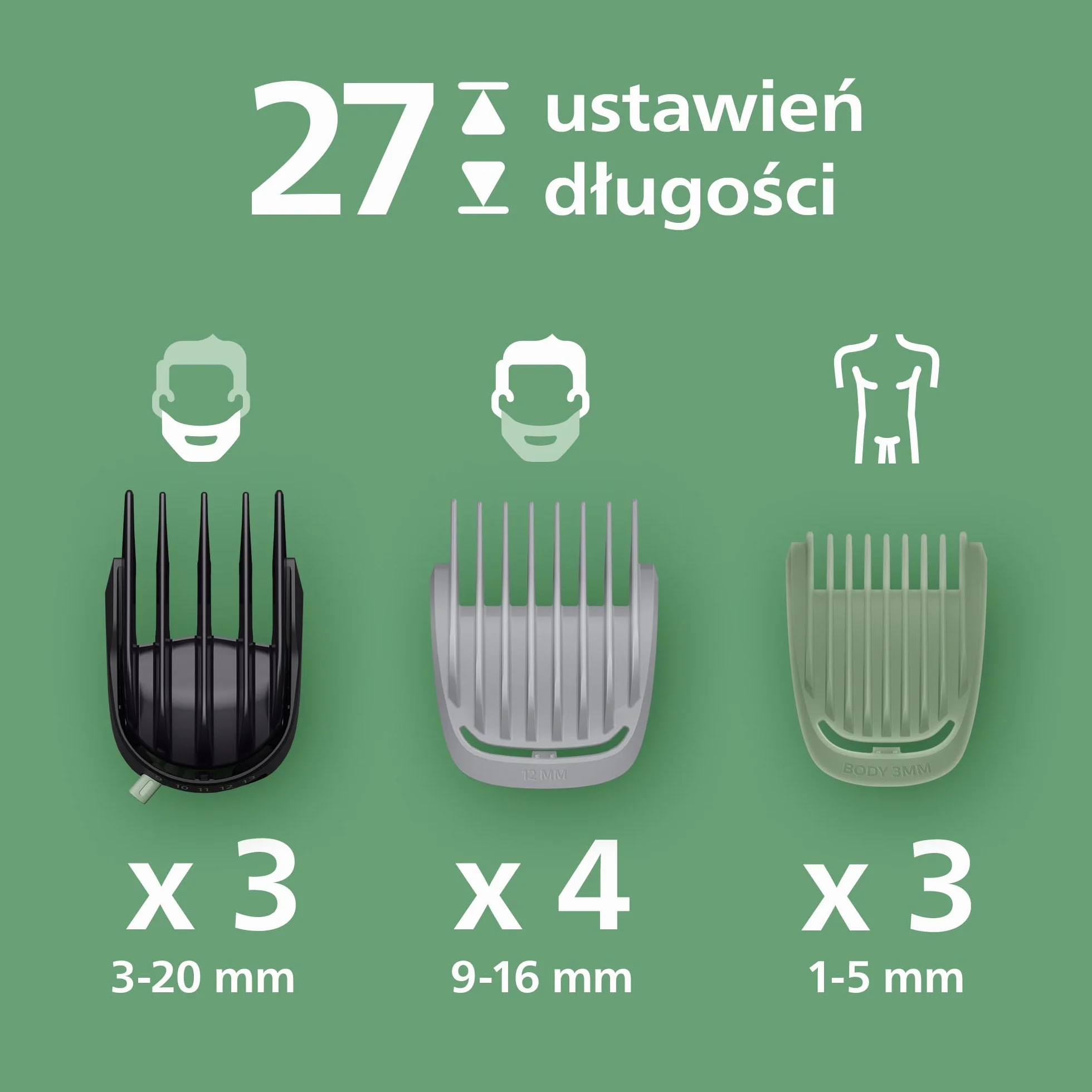 Philips Multigroom All-in-One z serii 9000, 23-elementowy kompleksowy zestaw do pielęgnacji twarzy, głowy i ciała, dodatkowy trymer OneBlade, 27 ustawień długości (0,2–20 mm), model MG9561/30