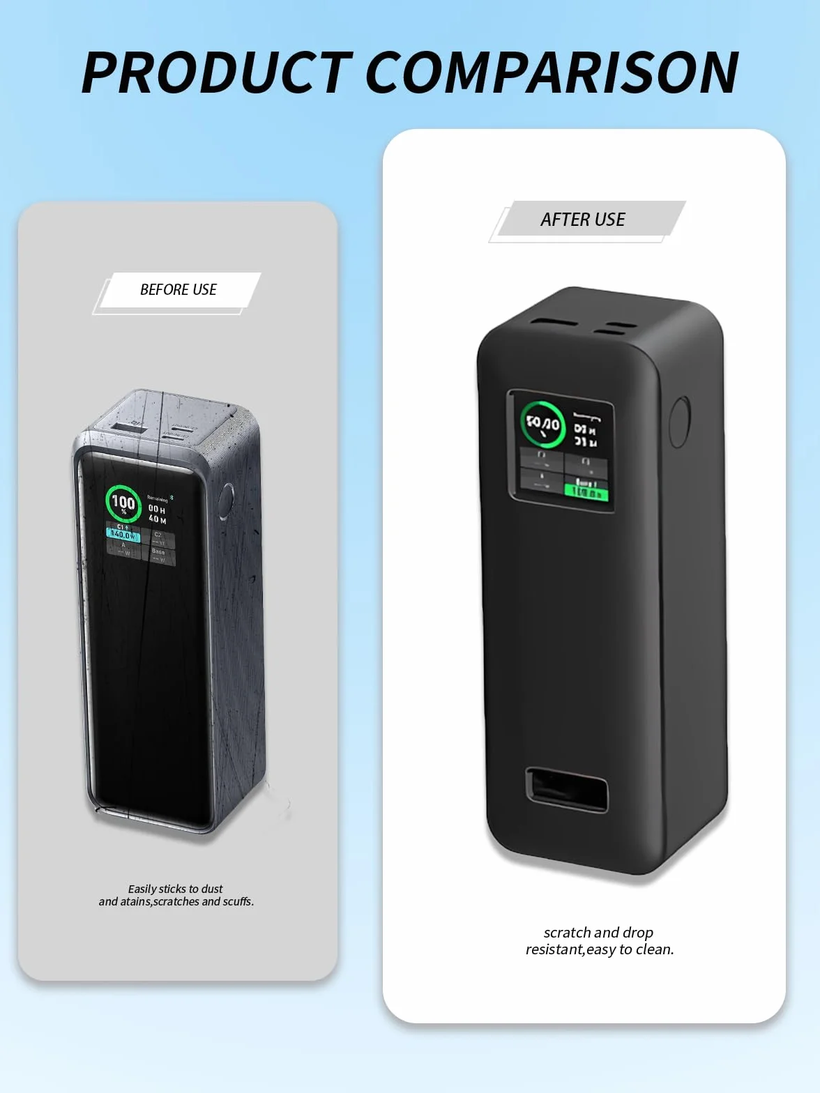 Etui do Anker Prime Power Bank 27650 mAh, 3-portowe, 250 W, silikonowe etui ochronne do powerbanku Anker Prime – wielokrotnego prania, kompleksowa ochrona (czarne)