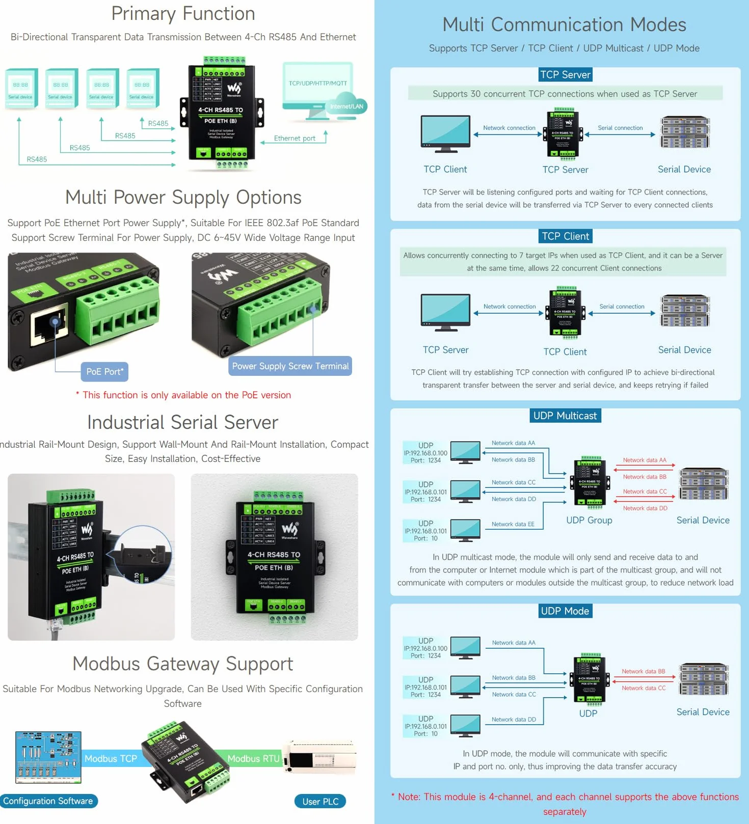 Waveshare 4-Ch RS485 to RJ45 Ethernet Serial Server, 4 Channels RS485 Independent Operation, Rail-Mount Industrial Isolated Serial Module, Modbus Gateway, PoE Ethernet Port