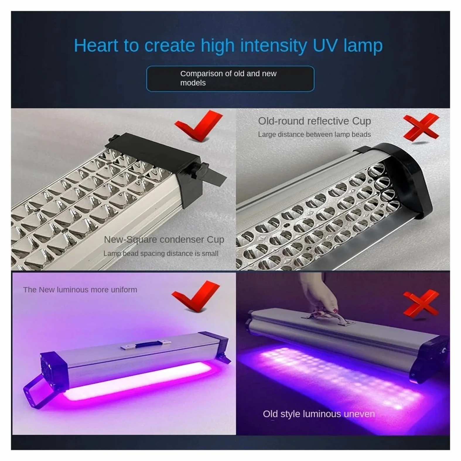 800 W przenośna chłodzona powietrzem lampa UV do utwardzania powłoka atramentowa bezcieniowy klej sitodruk 395 nm 365 405 utwardzanie diodami LED Powszechnie używane(405nm)