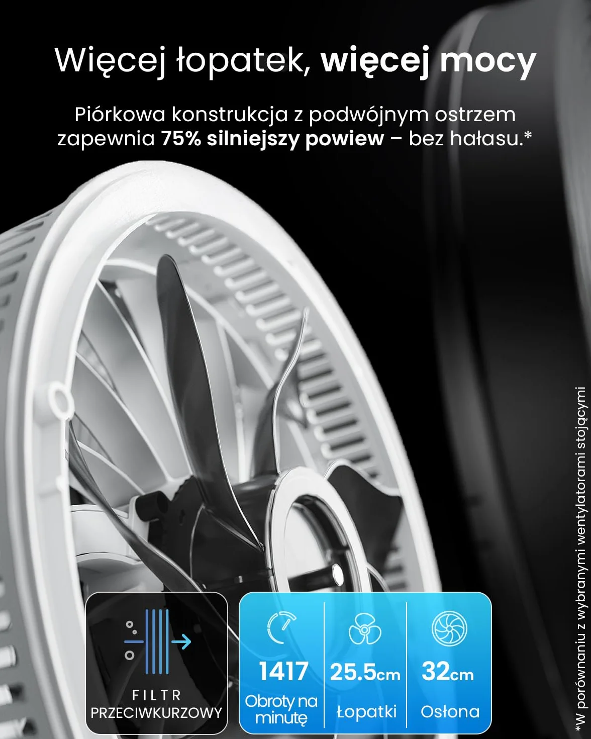 Pro Breeze AirFlo 111 cm wentylator stojący hybrydowy cichy 29 dB LED aplikacja pilot
