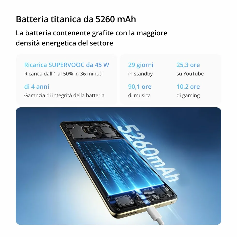 realme 14 Pro 5G Smartfon, 8+256GB, Aparat Sony IMX882 OIS 50MP, Dimensity 7300, Zakrzywiony Wyświetlacz 120Hz, Wodoodporność IP69, Bateria 5260mAh, Szybkie Ładowanie 45W SUPERVOOC, Szary