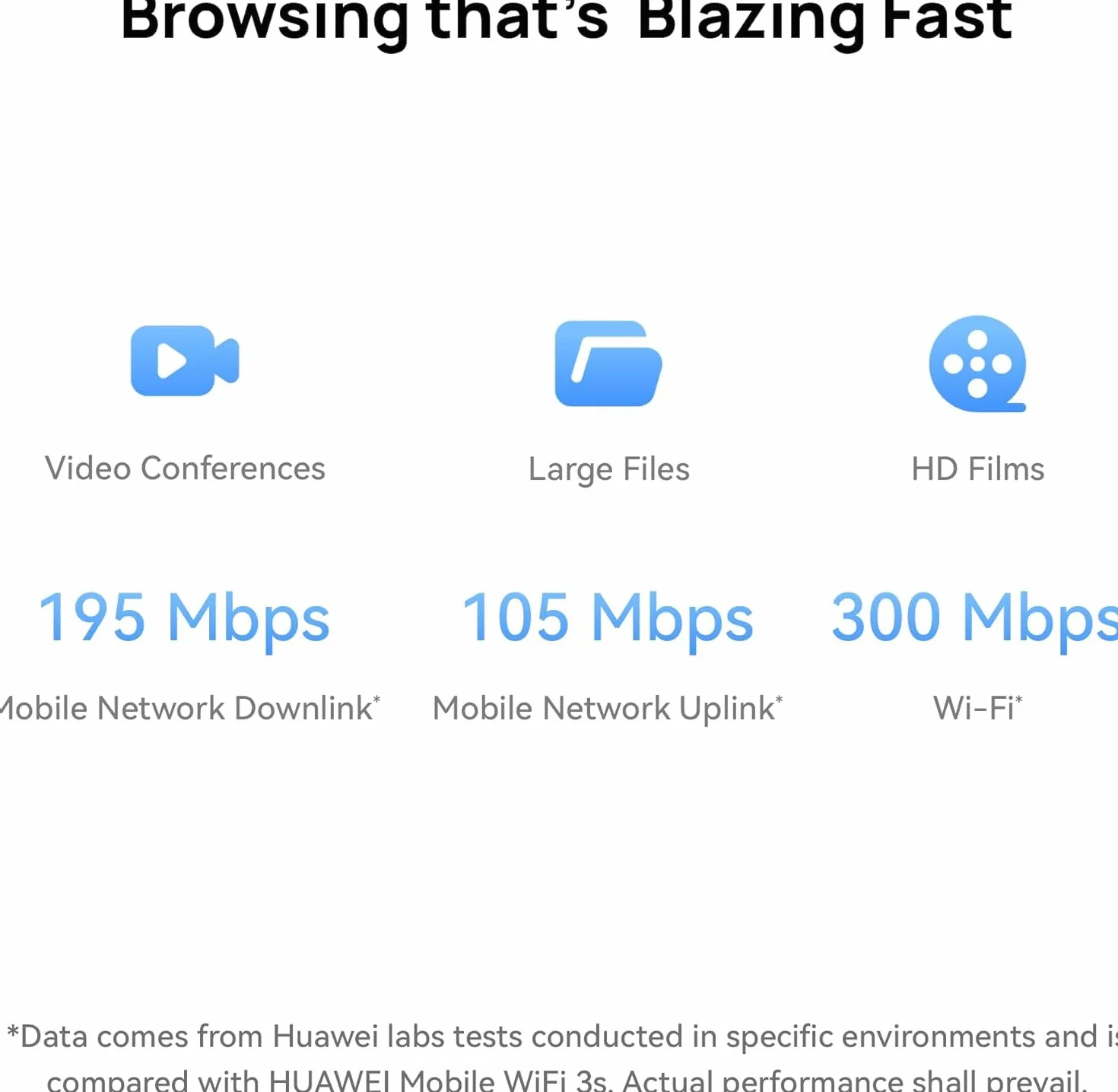 HUAWEI E5586-326 mobilny hotspot WiFi 4G do 16 urządzeń 195 Mbit/s MIMO biały