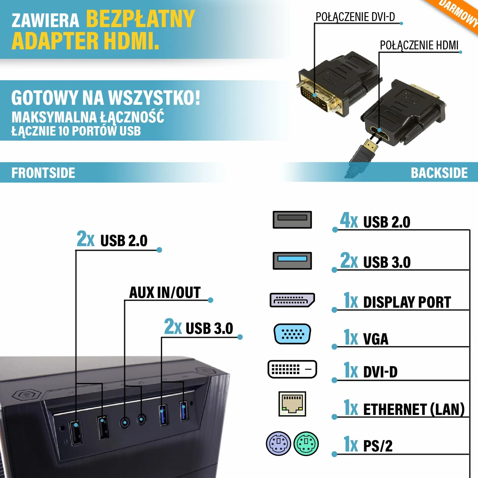 GREED® Ultra PC z Intel Core 12th Gen – szybki komputer + Computer o częstotliwości 4,4 GHz, 16 GB RAM/pamięć operacyjna - 1TB SSD + 1TB HDD - DVD+RW - USB 3.0 - WLAN, Windows 11 Pro