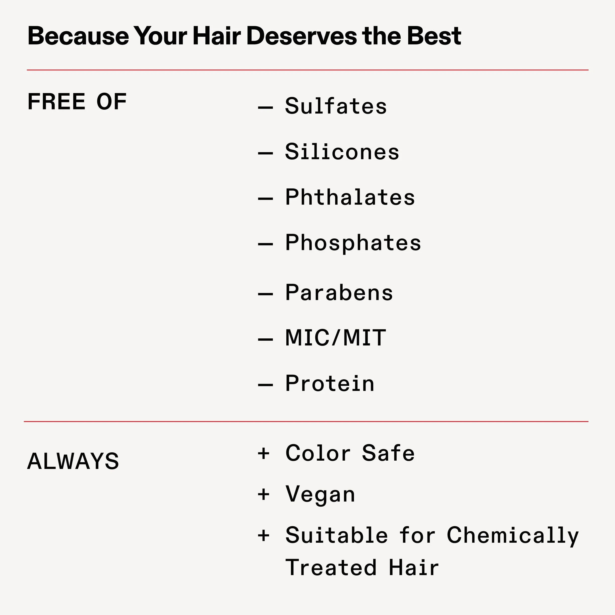 Olaplex Rich Hydration Mask