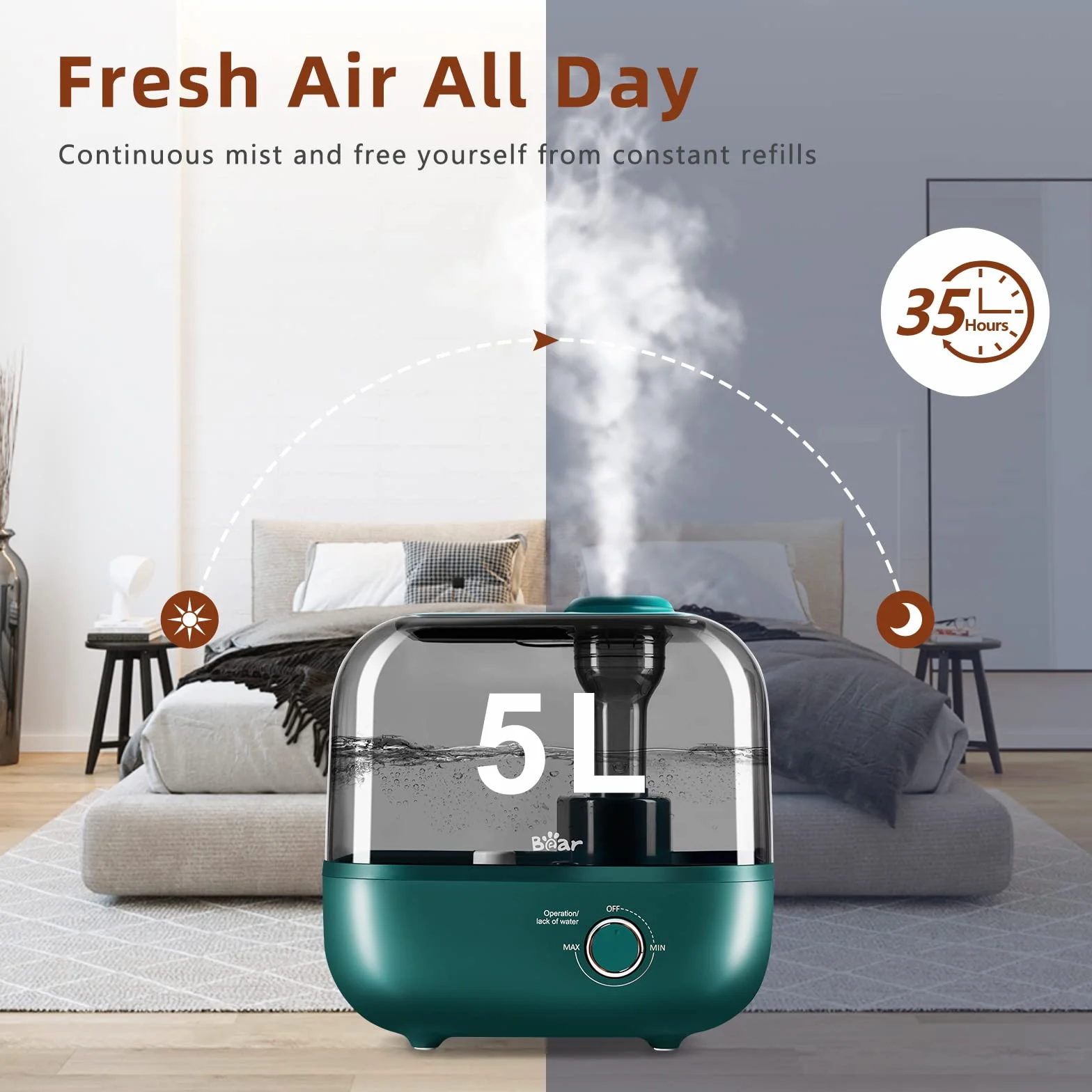 BEAR Nawilżacz powietrza 5 l, bardzo cichy 28 dB, dla niemowląt i roślin, czas pracy 35 godzin, z tacą do aromaterapii, dyszą parową 360°, automatyczne wyłączanie