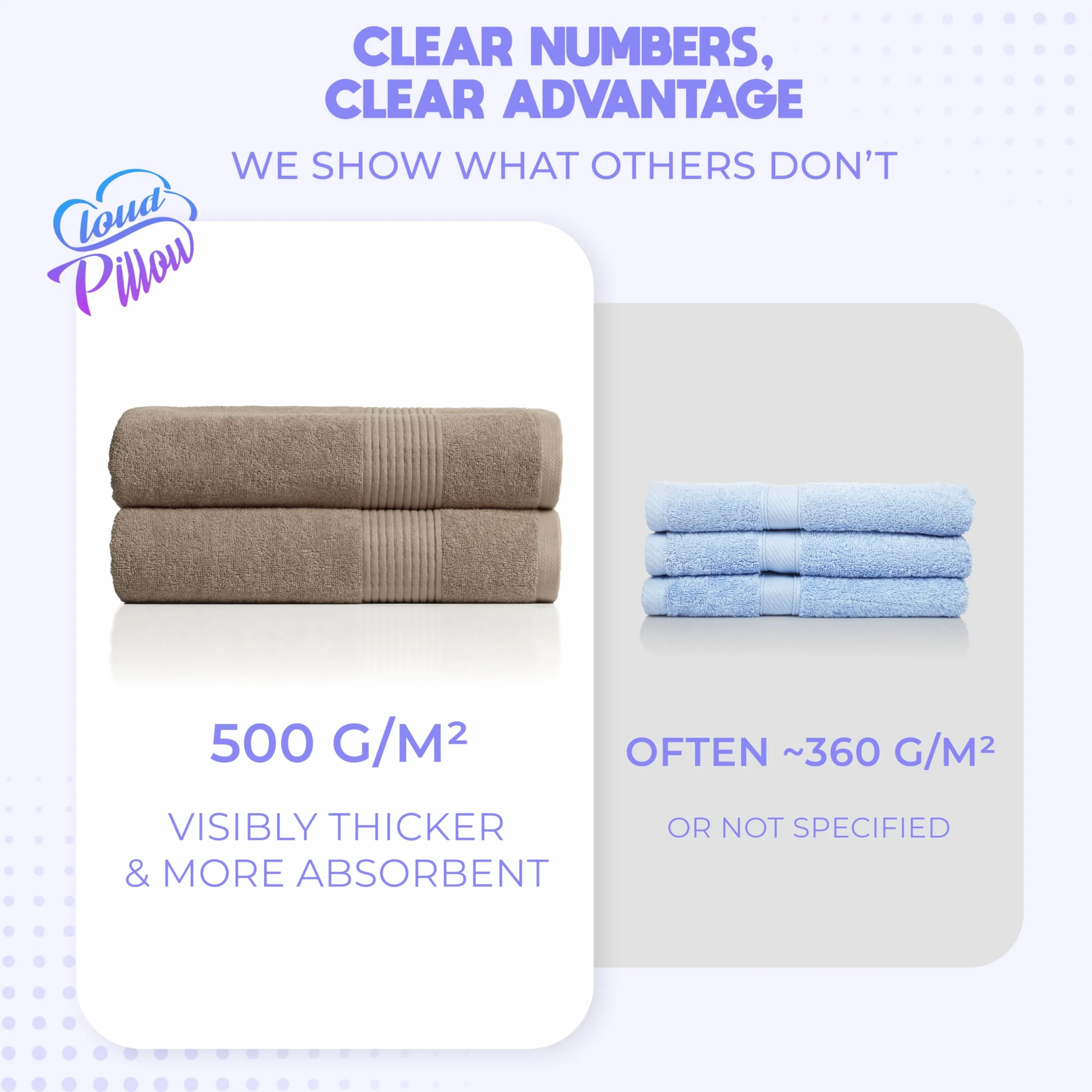 Ręczniki kąpielowe Cloud Pillow 70x140 cm 100% bawełniane 500 g/m² Oeko-Tex 2 sztuki