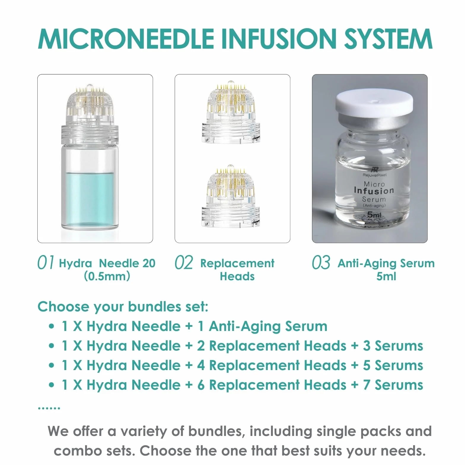 Microneedling zestaw do infuzji, system infuzyjny z igłą Hydra 0,5 mm, 1 szt., 4 zapasowe igły i 5 ampułek z serum przeciw starzeniu się skóry 5 ml, roztwór zapobiegający starzeniu się skóry