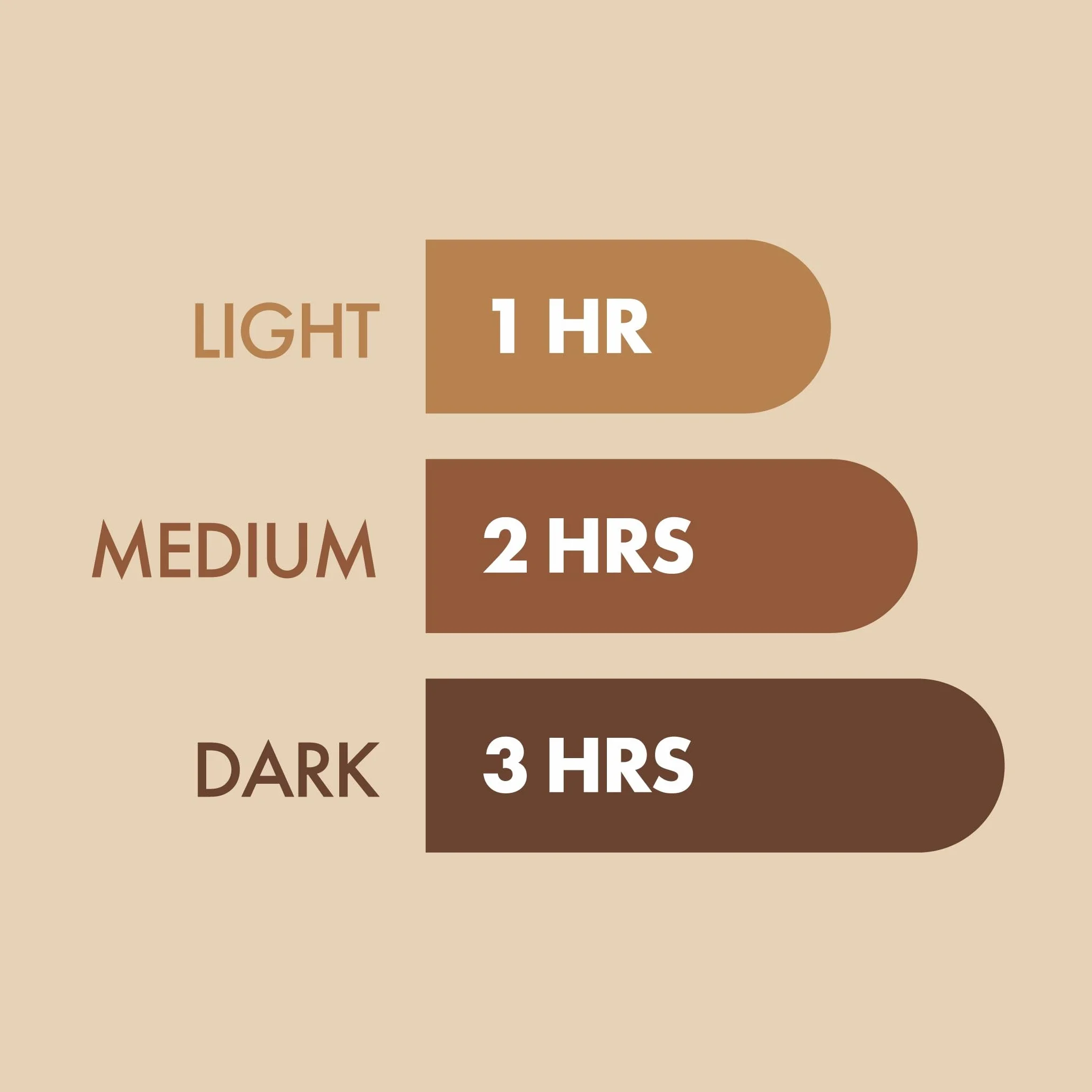 St Moriz Professional Mus Samoopalający, 200 ml