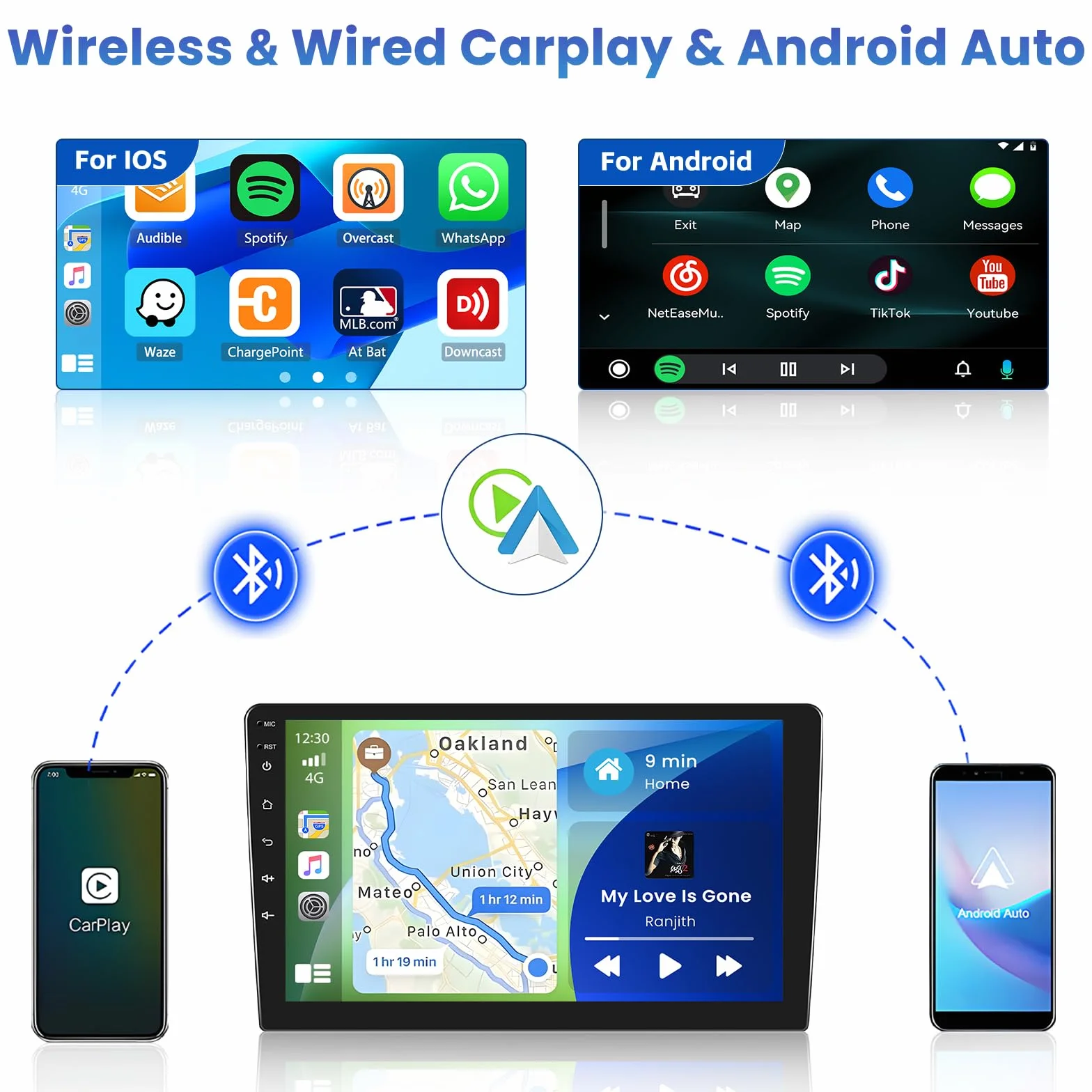 Inefala 2G+64G Android Car Stereo do Peugeota 107/Toyoty Aygo/Citroena C1 2004-2014, 10-calowy ekran dotykowy Bluetooth Car Stereo z bezprzewodową funkcją CarPlay i Android Auto GPS/WiFi/RDS/mikrofon