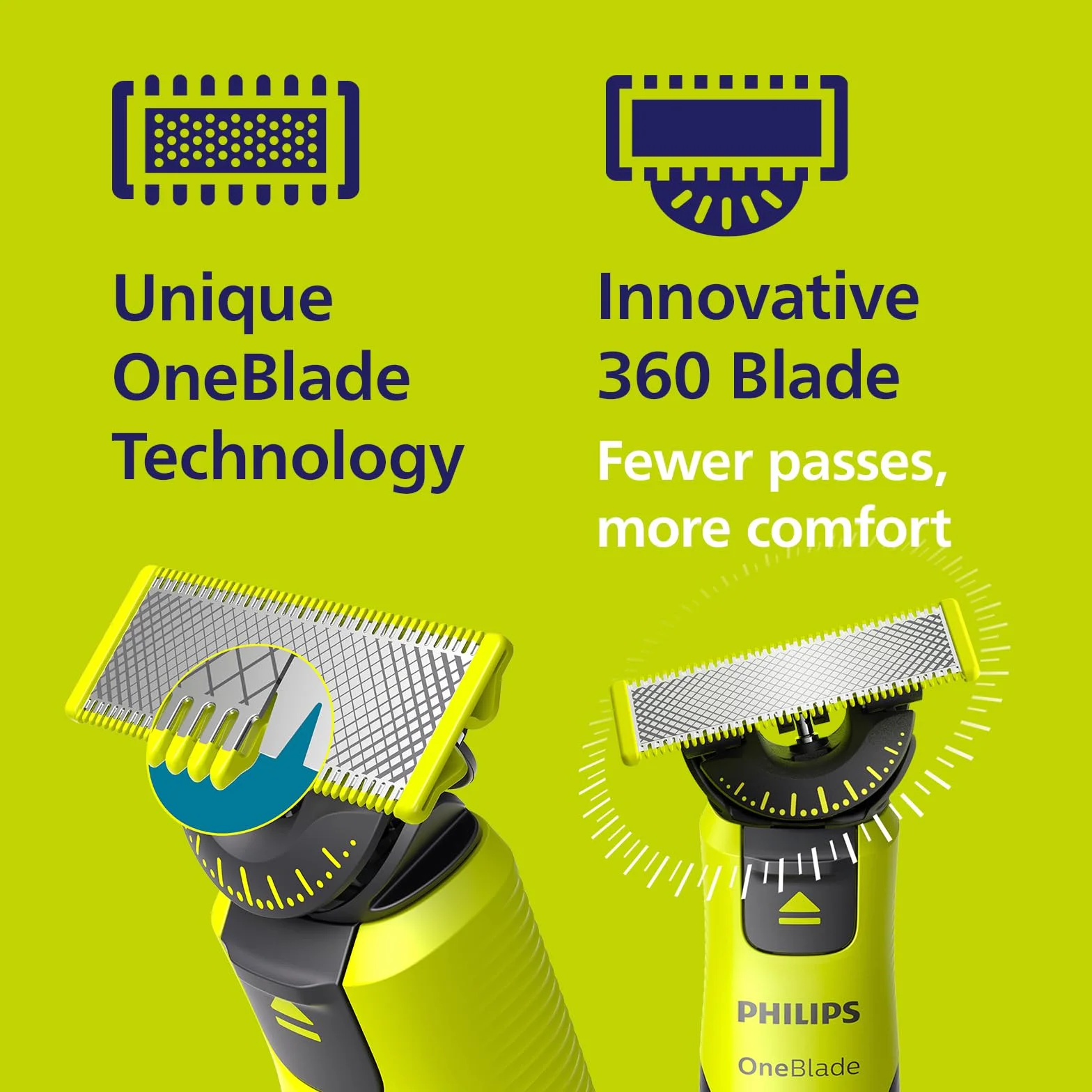 Autentyczny Philips OneBlade 360 with Connectivity, elektryczny trymer do brody, golarki i ciała z technologią 360 ostrzy, 1x360 ostrzy, regulowany grzebień 5w1, 1x zestaw do ciała, (model QP4631/30)