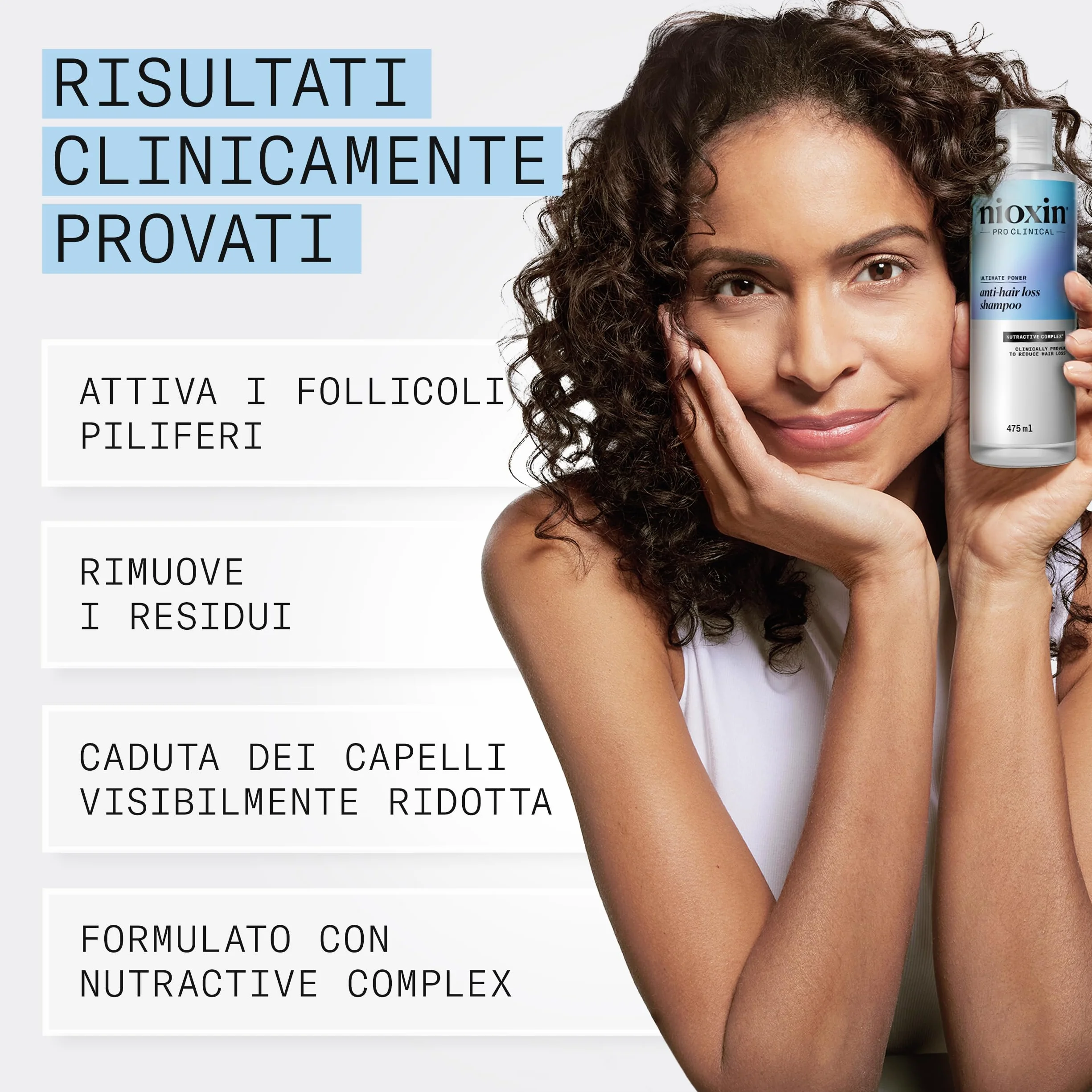 Nioxin Szampon przeciw wypadaniu włosów - szampon przeciw wypadaniu włosów dla kobiet i mężczyzn - z kofeiną i niacynamidem (475 ml)
