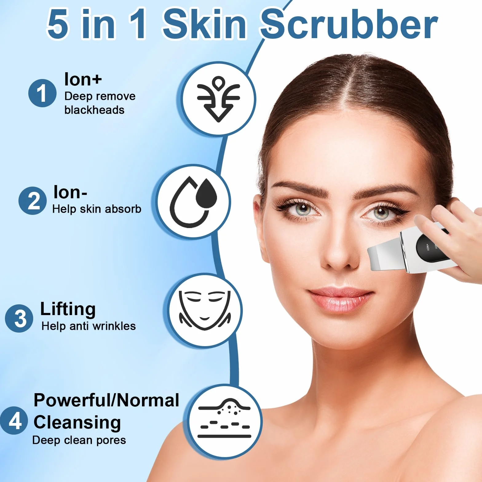 LURICO Skin Scrubber ultradźwiękowe urządzenie do peelingu ultradźwiękowego z 5 trybami pracy i czerwonym światłem, niebieskie światło, oczyszczanie porów, usuwanie wągrów, ultradźwiękowe oczyszczanie