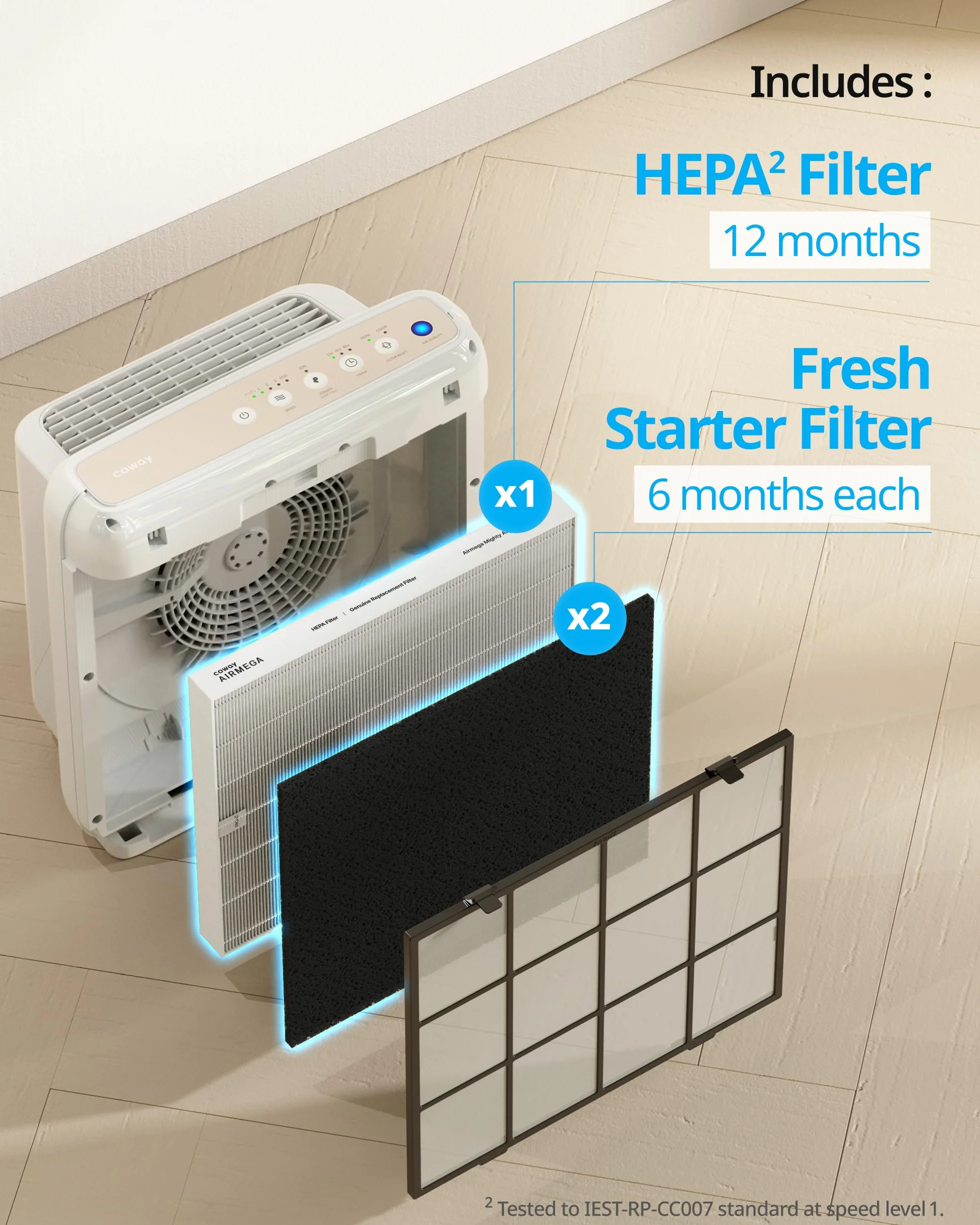 Coway Replacement Filter Pack AP1512HH