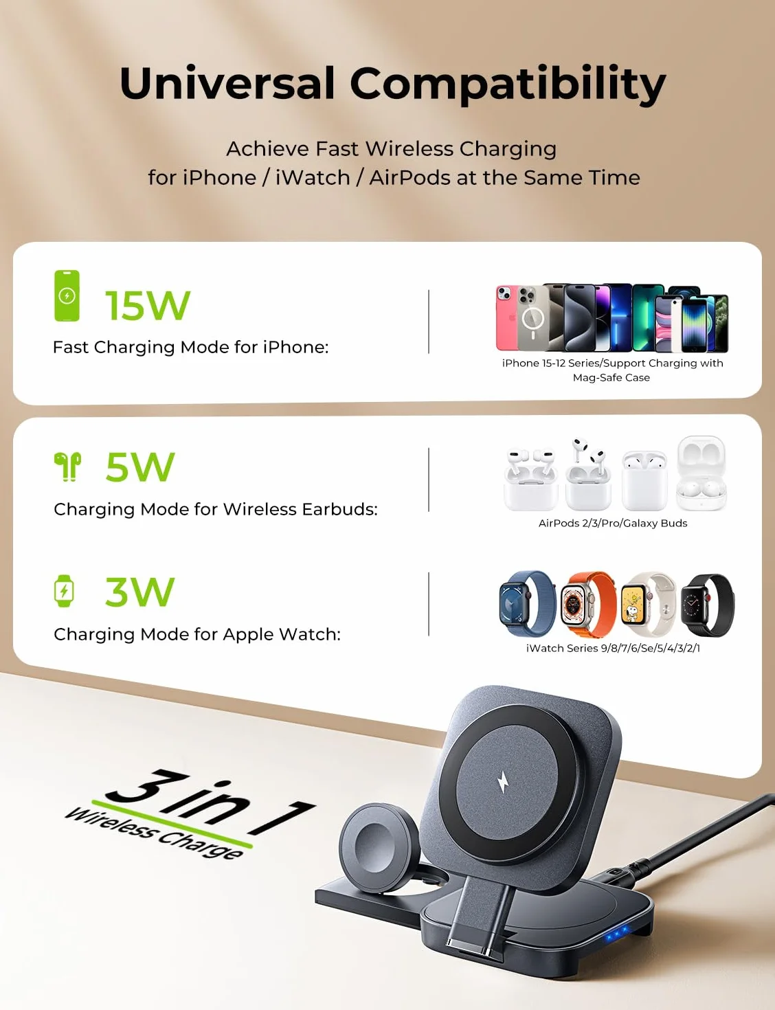 LISEN Stacja ładująca 3 w 1 do Apple Watch i iPhone'a, stacja ładująca Magsafe do wielu urządzeń, bezprzewodowa ładowarka do iPhone'a, Magsafe stojak, wygodna stacja ładująca do Apple Watch, Airpods