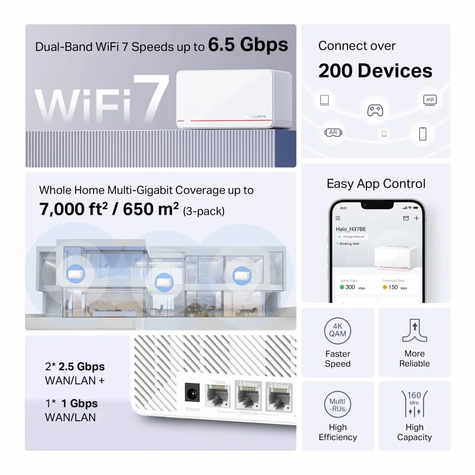 Mercusys TP-Link Halo H37BE Mesh Wi-Fi 7 BE6500Mbps Dual-Band, 2 x 2,5 G porty WAN/LAN, 1 x Gigabit Port WAN/LAN, pokrycie do 650 m2, 4K-QAM, MLO, Multi-RUs, OFDMA, sterowanie aplikacją, WPA3-SAE, 3