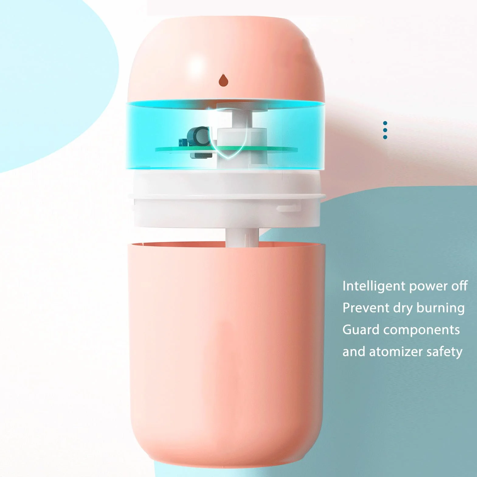 Mini Nawilżacz Cool Mist Przenośny USB Cichy Automatyczny Wyłącznik z Lampką Nocną