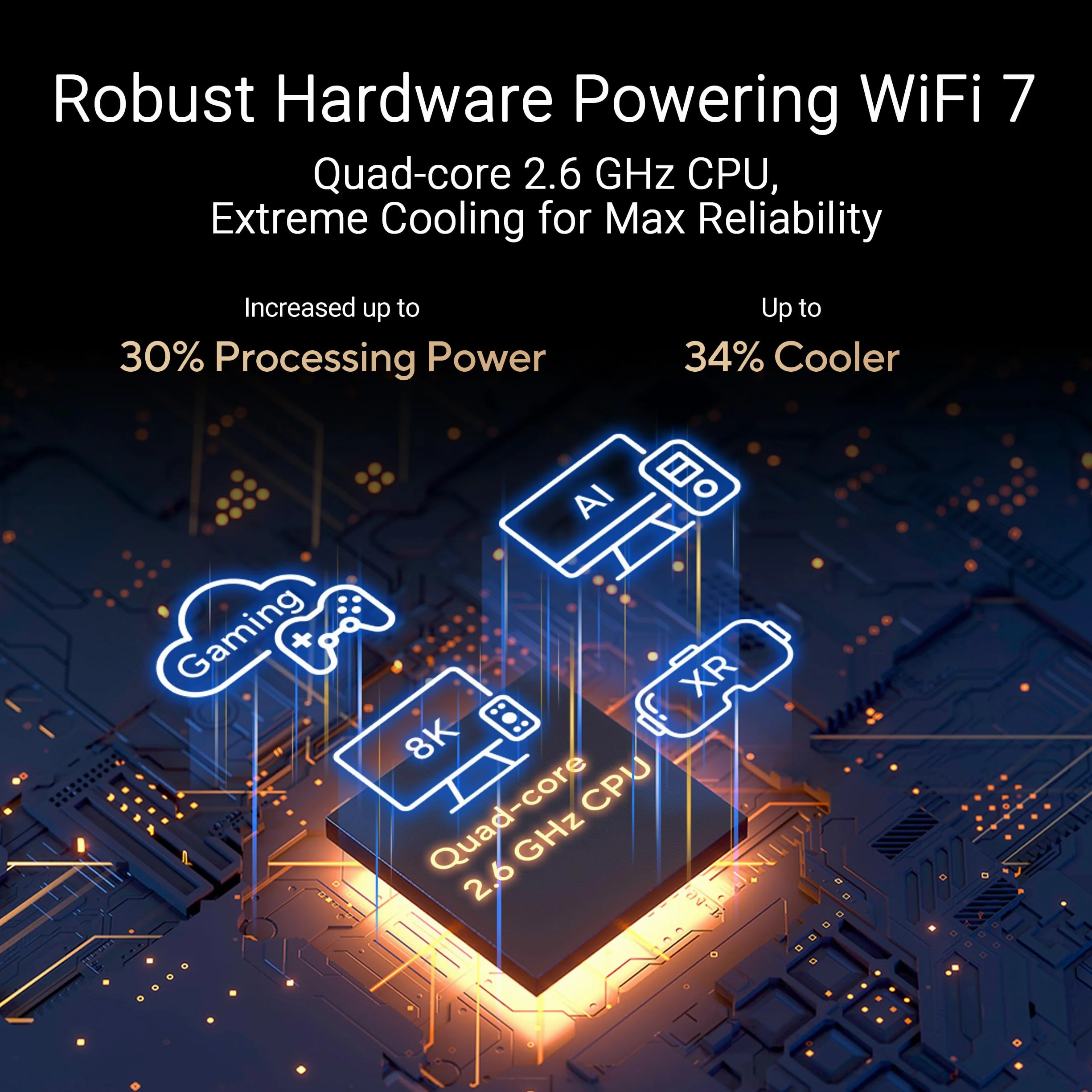 ASUS RT-BE88U wysokiej wydajności dwuzakresowy router AiMesh WiFi 7, 4K-QAM, MLO, 2 porty 10G, SFP+, 4 porty 2,5G, 4 porty 1G, sieć WAN/LAN do 34G, bezpieczeństwo sieci, VPN