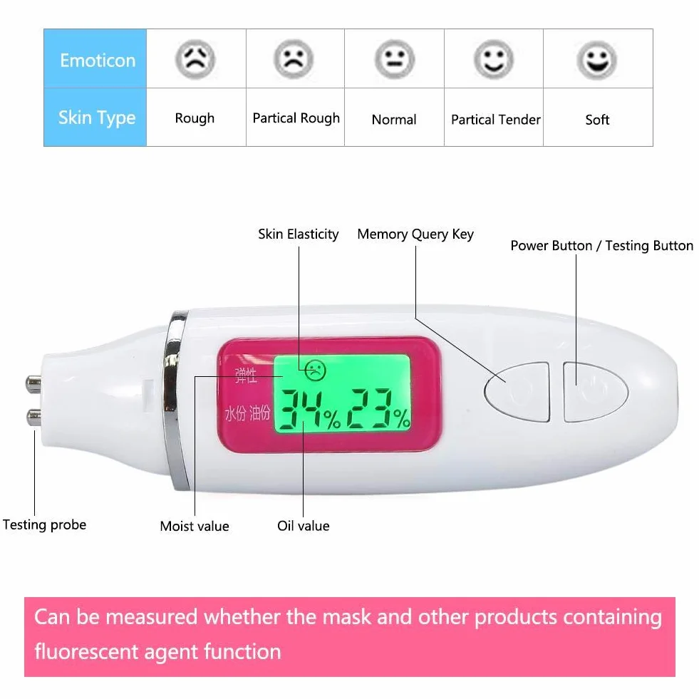 Tester wilgotności skóry, analizator skóry, biały, cyfrowy wyświetlacz LCD, Precision Skin SensorTester, pomiar wilgotności twarzy i wody