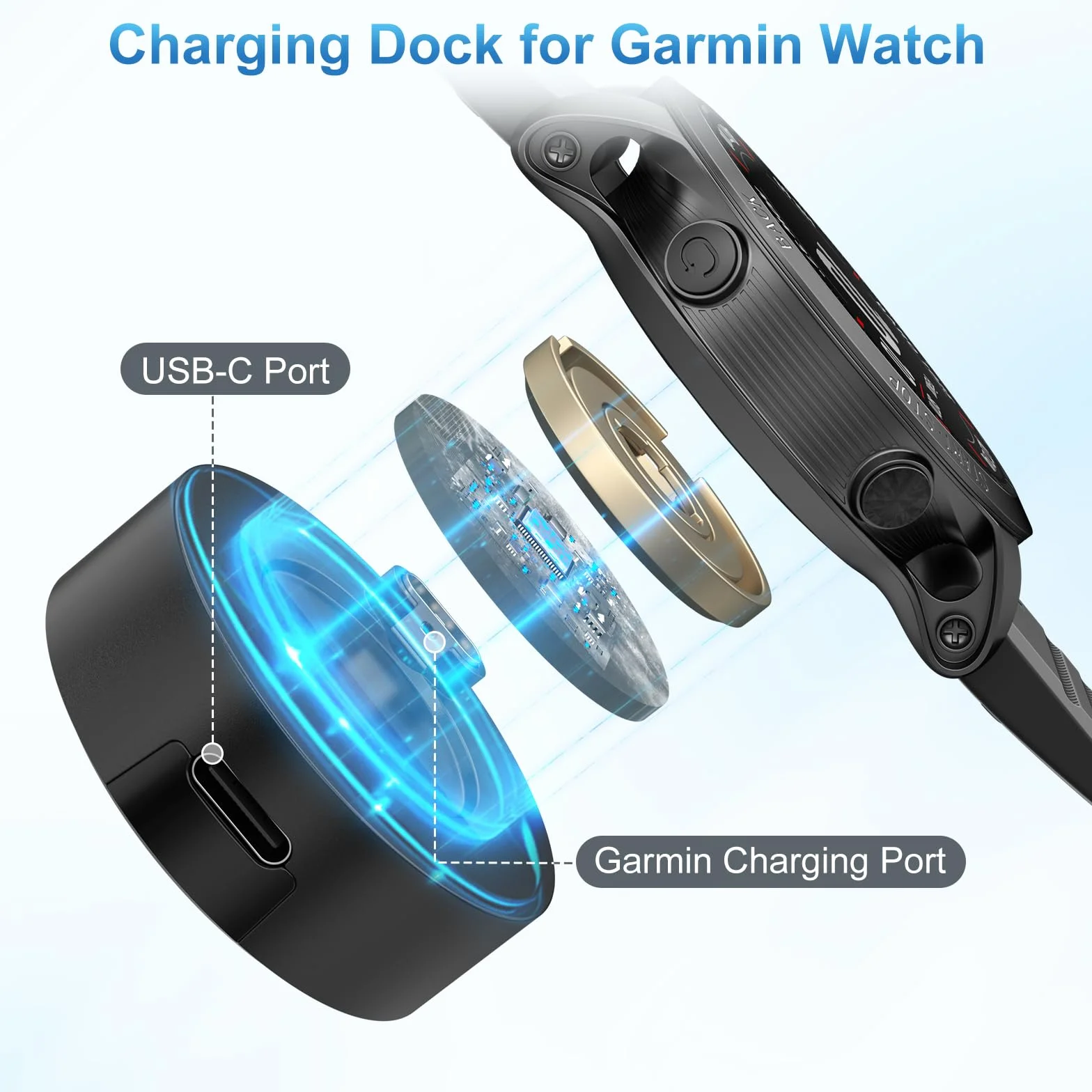 Tobfit Ładowarka USB C adapter do Garmin Venu/2 Plus/Sq/Sq 2 Music/Venu 3/3S/2S, tylko przenośna stacja ładująca ładowarka do zegarka Garmin