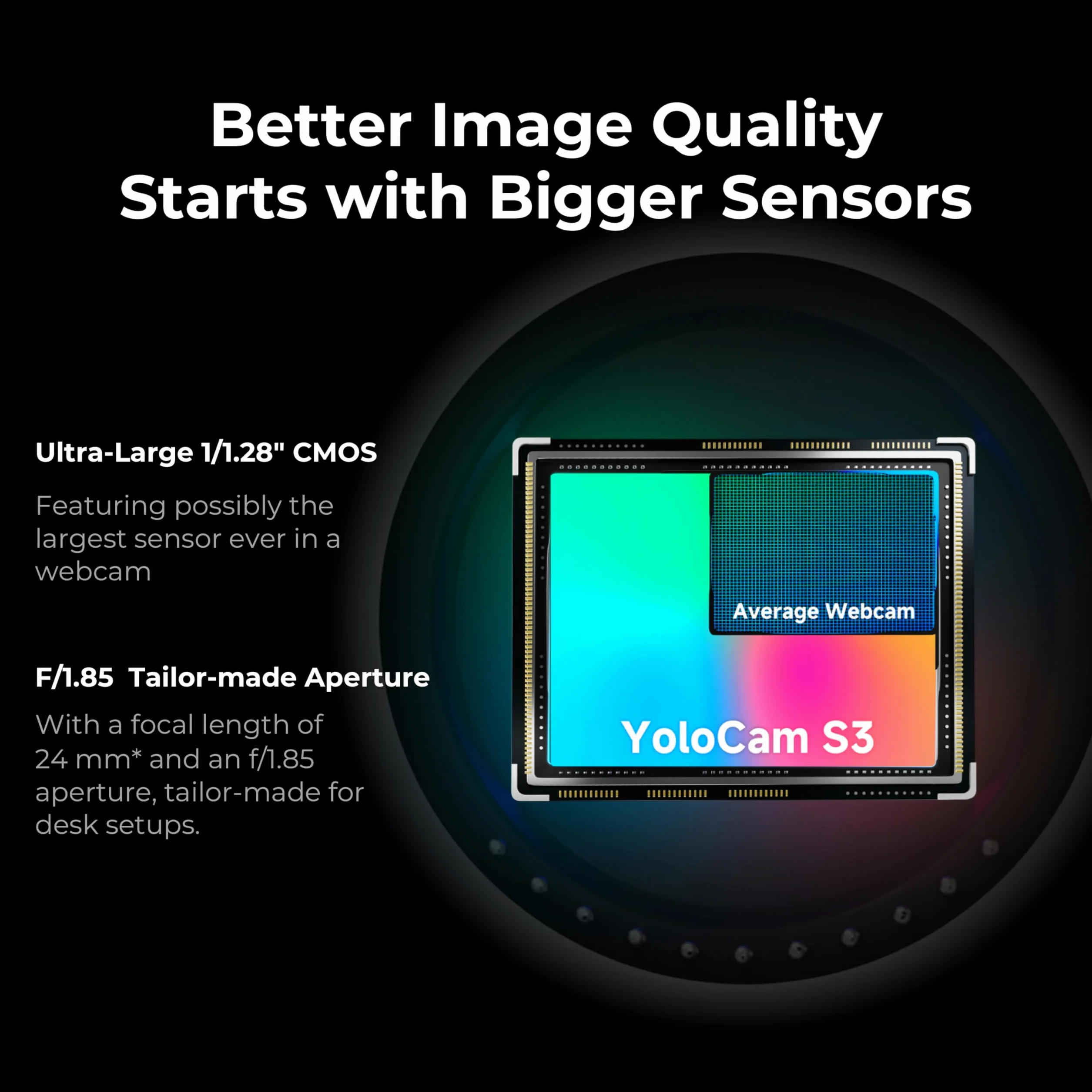 YOLOLIV YoloCam S3, kamera internetowa do streamingu 4K, sterowanie jak w DSLR, efekty kinowe, 4× zoom, HDR, nieskompresowane wideo, zoptymalizowany autofokus PD | USB-C dla PC i Mac