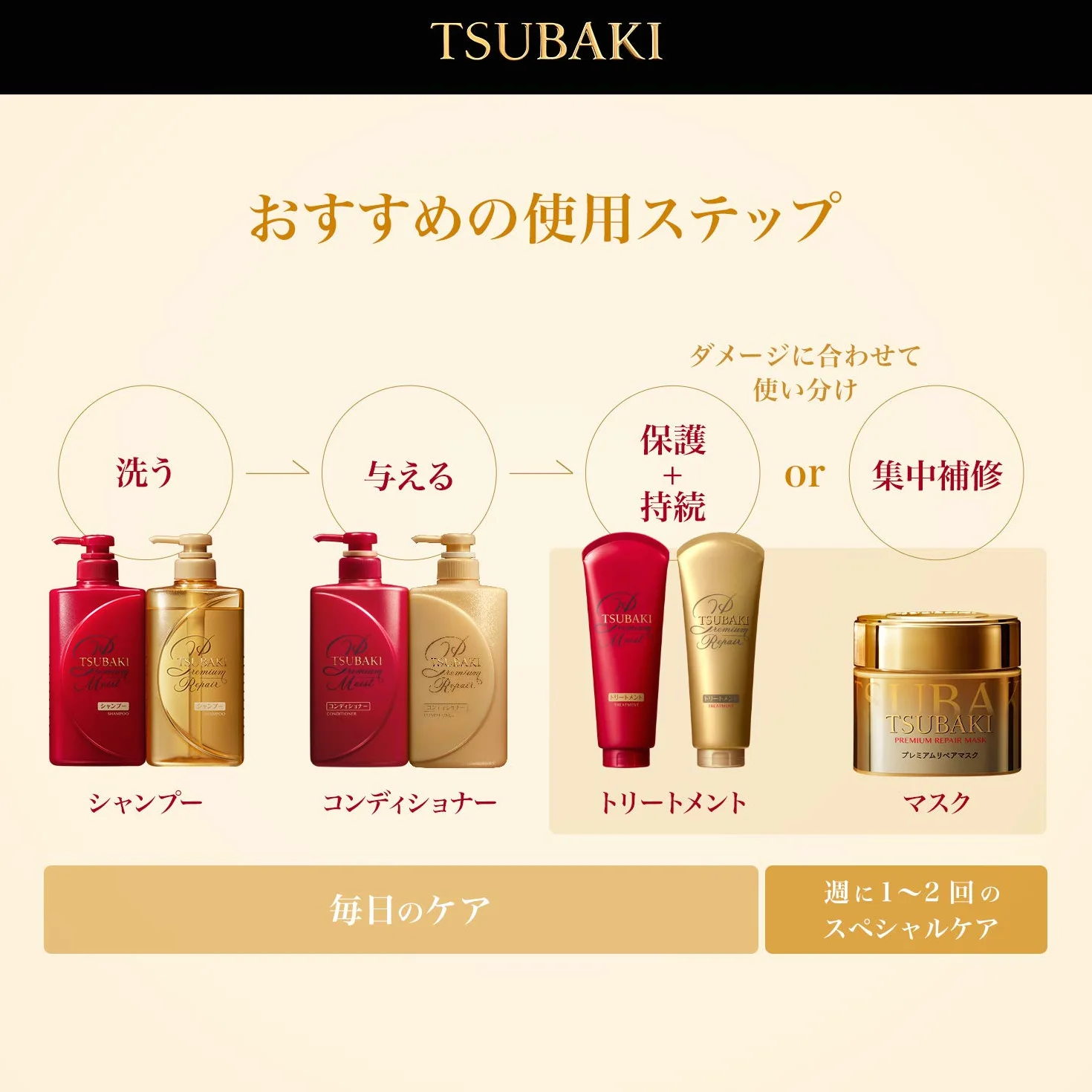 Shiseido Zestaw do pielęgnacji brody: Szampon i Kondygnator Premium Moist, Kamelia, 2 sztuki, 490 ml, Nawilżający