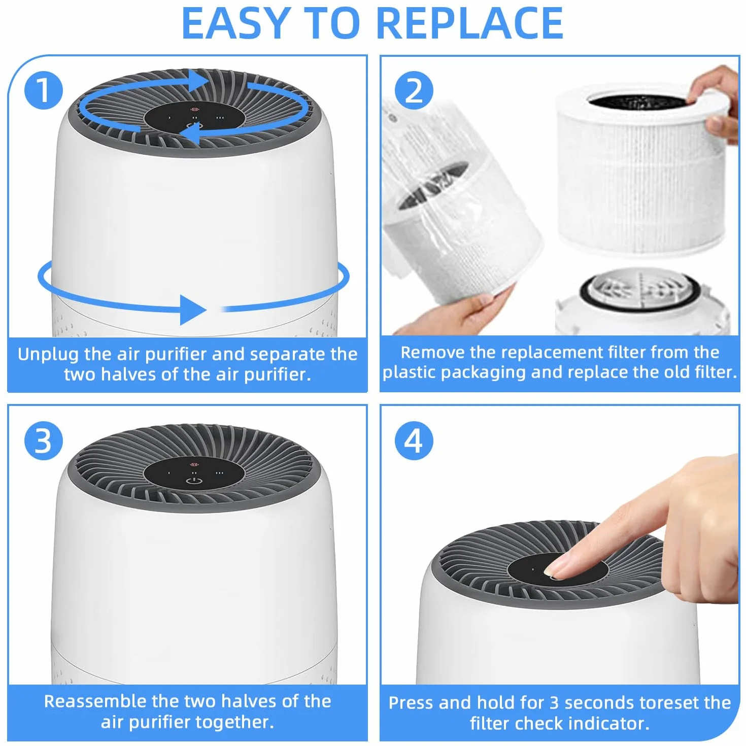 LEVOIT Core Mini-RF Wymienne Filtry Powietrza True HEPA 3 w 1 Węgiel Aktywny