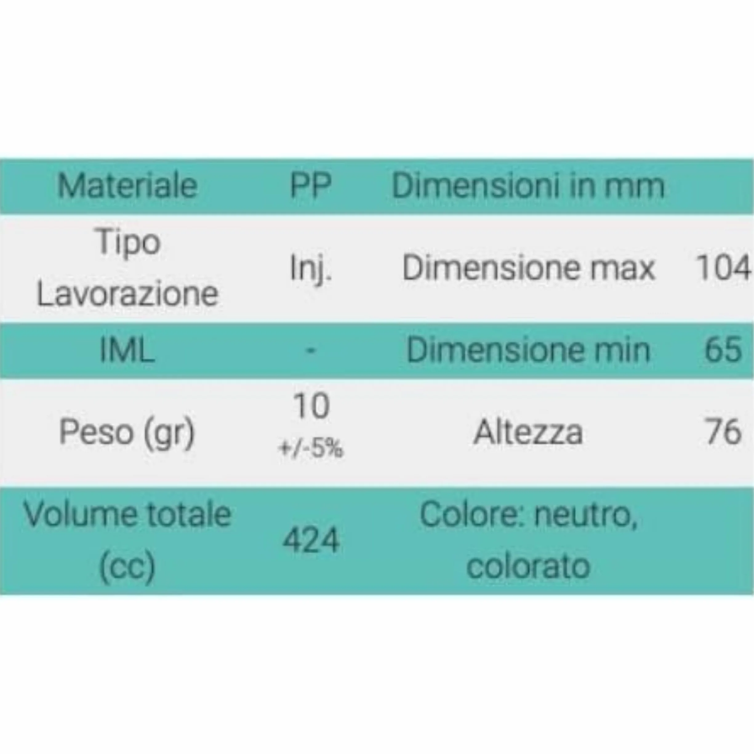 Fuscelle Forme 400/600 g do sera Caciotta Ricotta Cacioricotta
