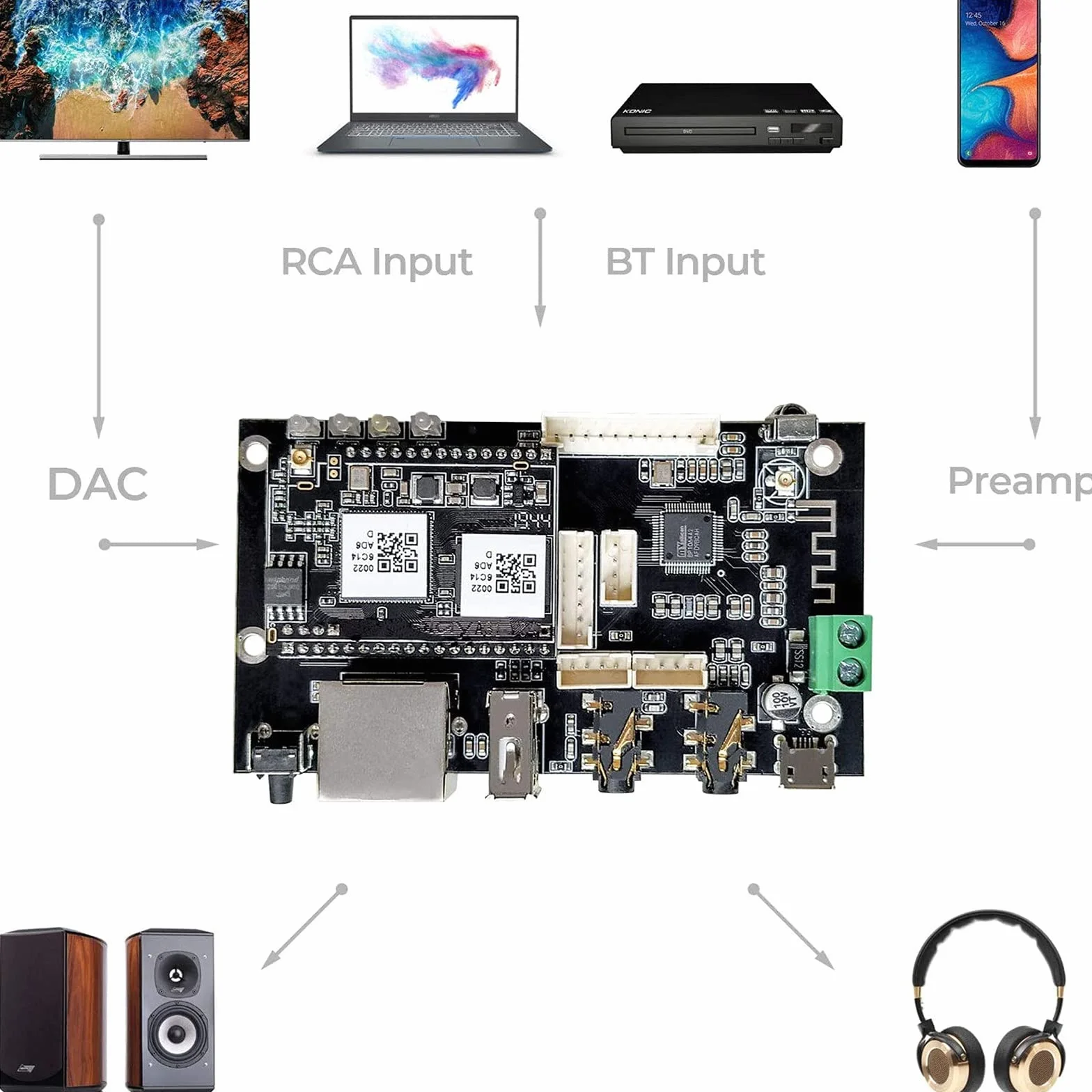 Aryl Up2stream Pro V3 WiFi & Bluetooth 5.0 Audio przedwzmacniacz, odbiornik, płyta, bezprzewodowy wielostrefowy Home Stereo Hi-Fi Switch Module z Airplay Spotify DYI