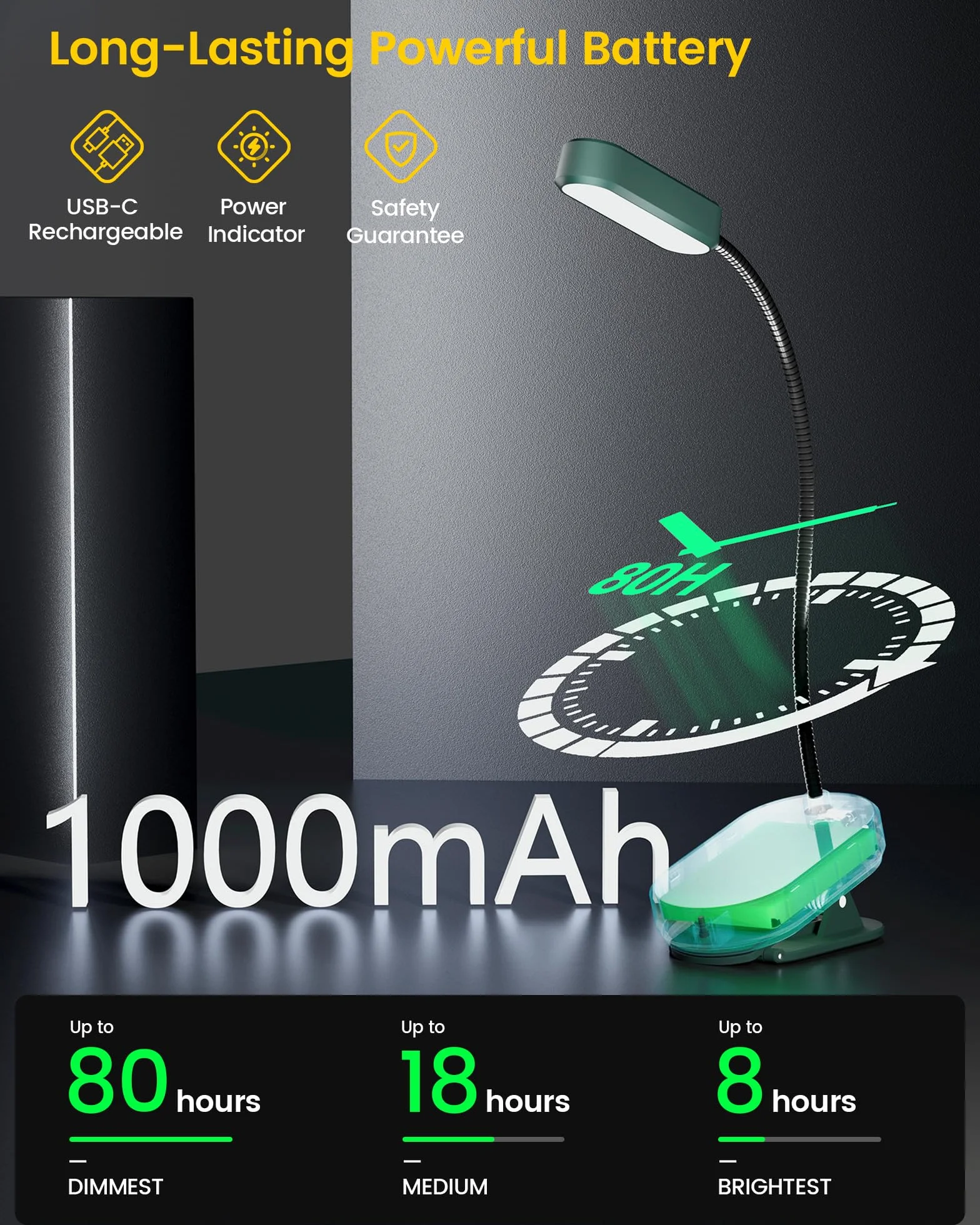 Glocusent Mini Clip-on Reading Light for Books in Bed, Rechargeable Battery Powered Book Light with 16 LEDs & Up to 80 Hours, 3 Color Modes & 5 Brightness Levels (zielony)
