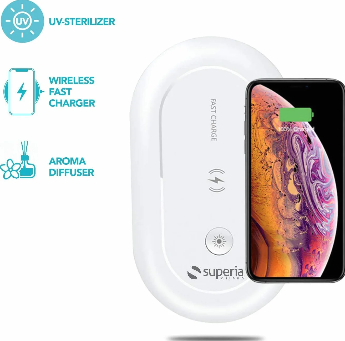 Superia sterylizator UV z bezprzewodową stacją ładującą do smartfonów, antywirusowych i baterii, odkażacz do telefonów komórkowych, zegarków, masek