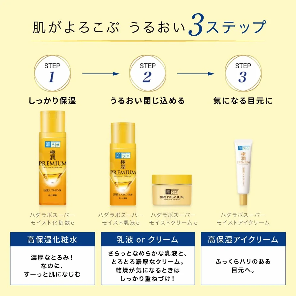 Hada Labo Gokujun Premium, Lait Hydratant Acide Hyaluronique 140mL