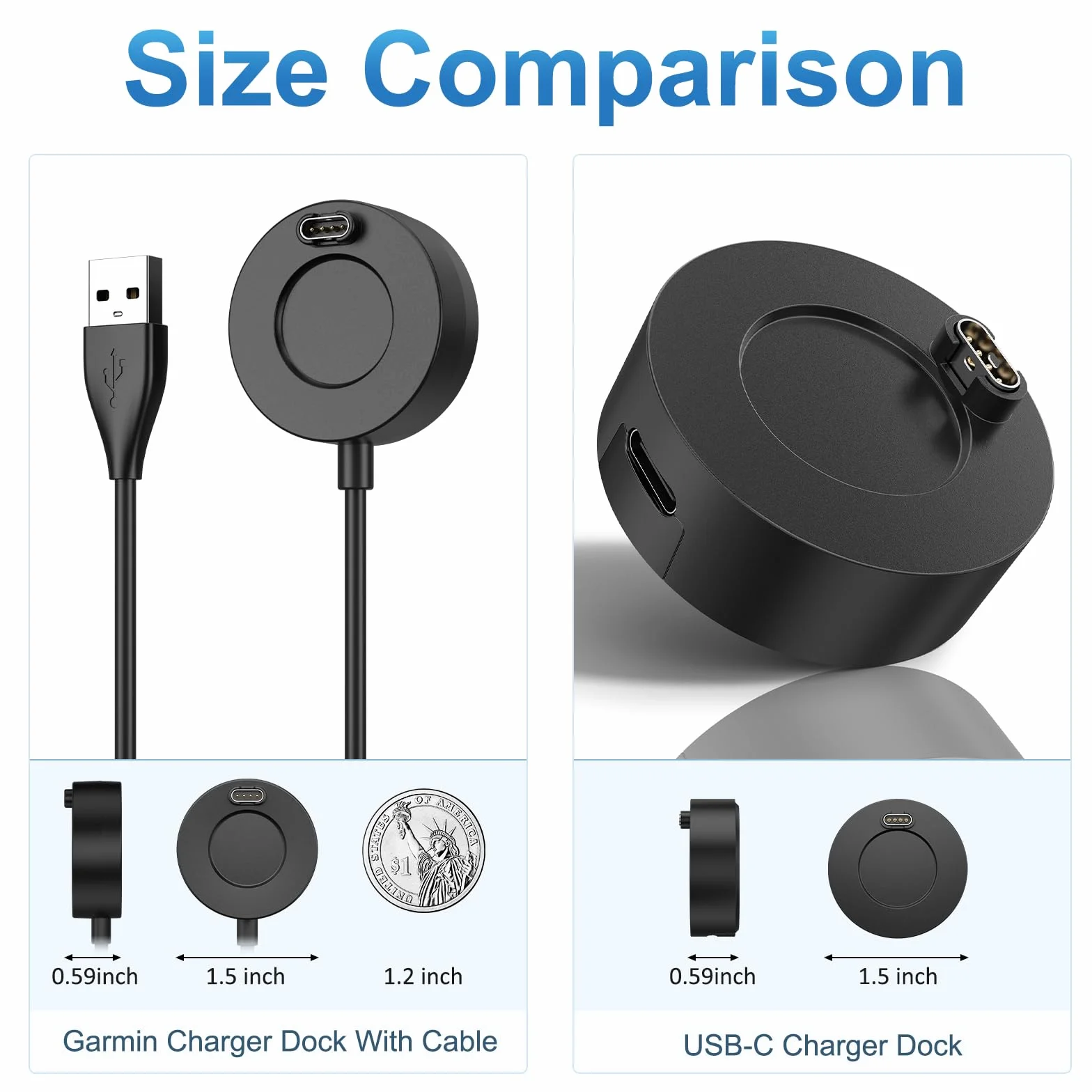 Tobfit Ładowarka USB C adapter do Garmin Venu/2 Plus/Sq/Sq 2 Music/Venu 3/3S/2S, tylko przenośna stacja ładująca ładowarka do zegarka Garmin