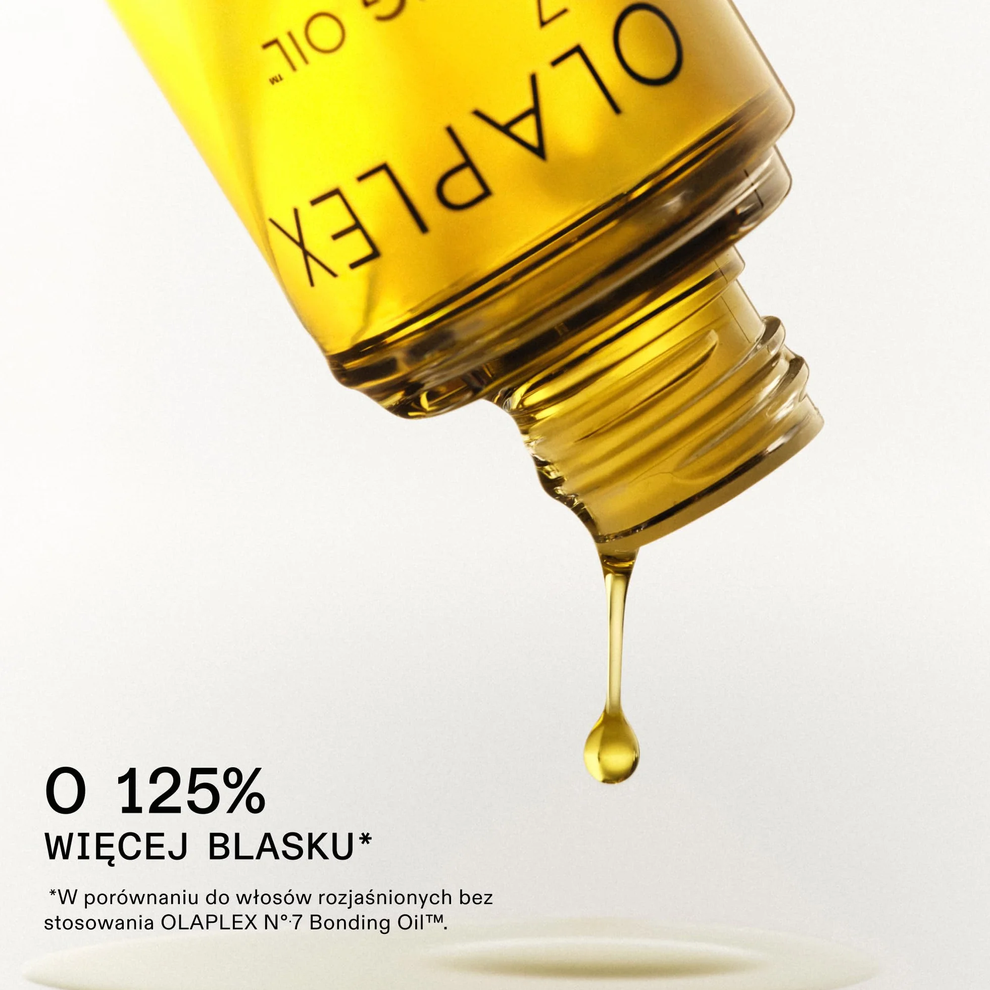 Olaplex Endless