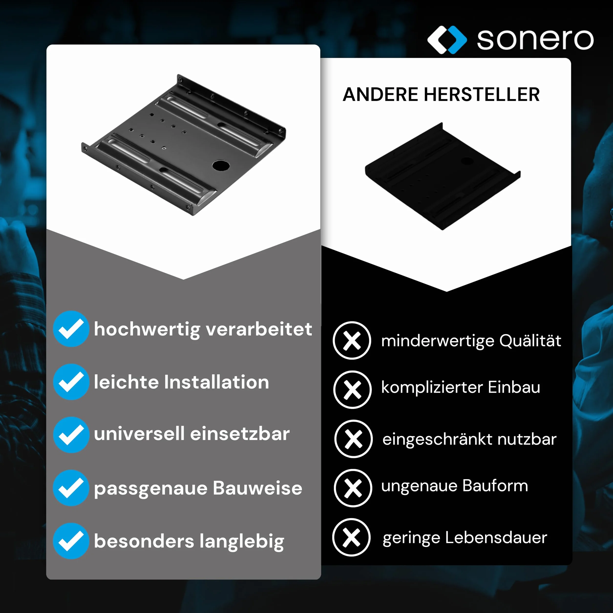 sonero® Zestaw ramek montażowych SSD 2,5" SSD do 3,5", akcesoria