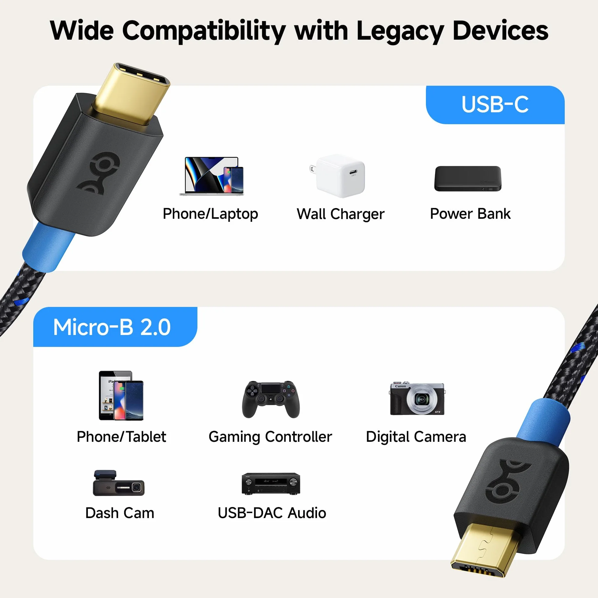 Cable Matters Kabel USB C do Micro USB (kabel Micro USB do USB-C) z plecioną osłoną 1 m w kolorze czarnym