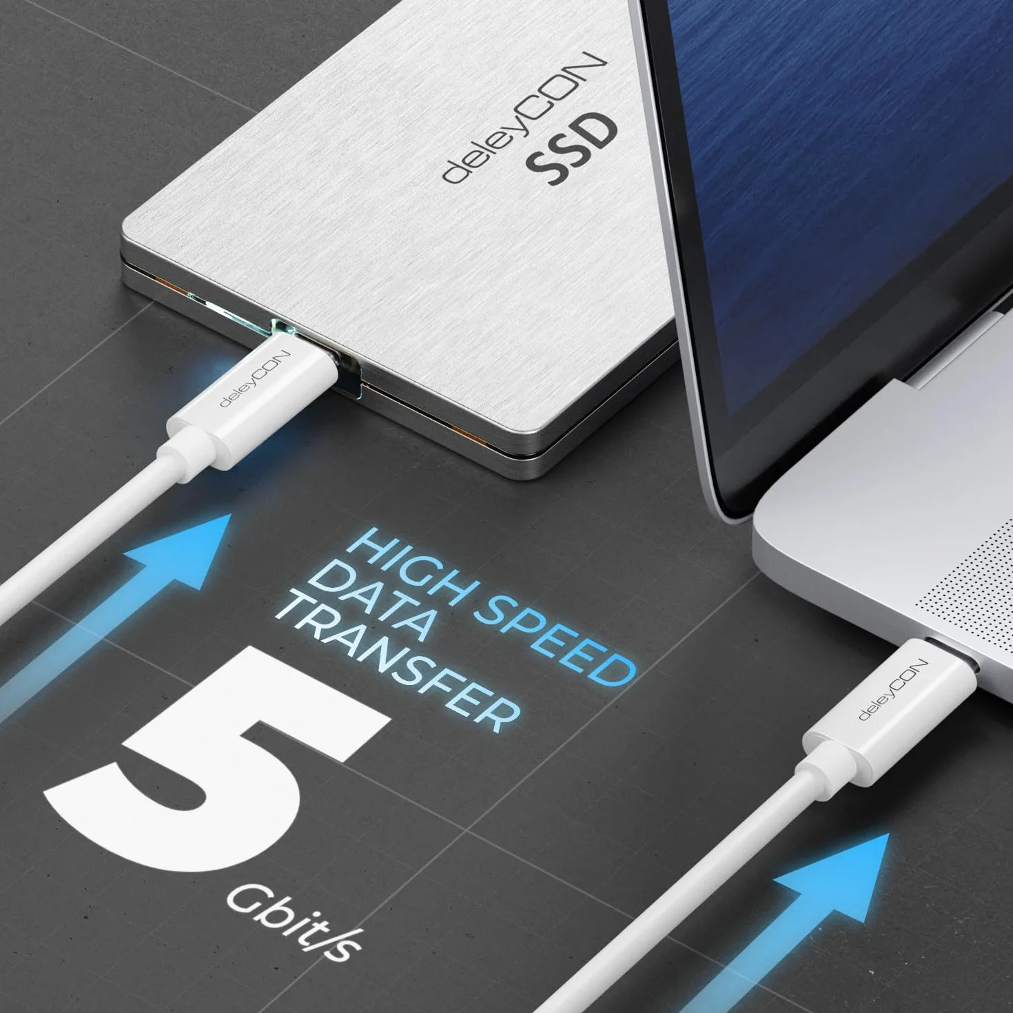 deleyCON 1,5m USB C Kabel (100W Szybkie Ładowanie + Przewód Danych 5 Gbit/s) Kabel USB-C do iPhone 17 16 15 Pro Max Air Galaxy S26 S25 Pixel iPad Pro MacBook Air Tablet Switch PS5 - Biały