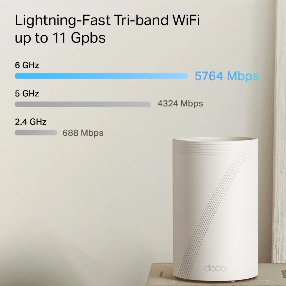TP-Link WiFi 7 Deco BE65 Pro Router Mesh WiFi, BE9300 Mbps Tri-Band, kanały 320 MHz, 2 porty 5 Gb/s, port 2,5 Gb/s, Alexa, HomeShield, MLO, współpracuje z każdym ISP i modemem, 4 anteny wewnętrzne, 3