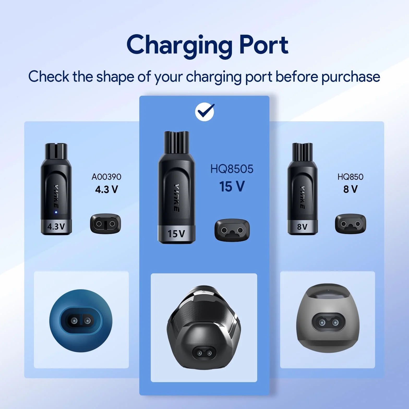 Yinke Adapter Ładowarki 15V HQ8505 Typu C do Golarki Philips Norelco 7000 5000 3000, OneBlade QP6520 QP6530 QP6510 - Konwerter Ładowania USB-C (Bez Kabla)