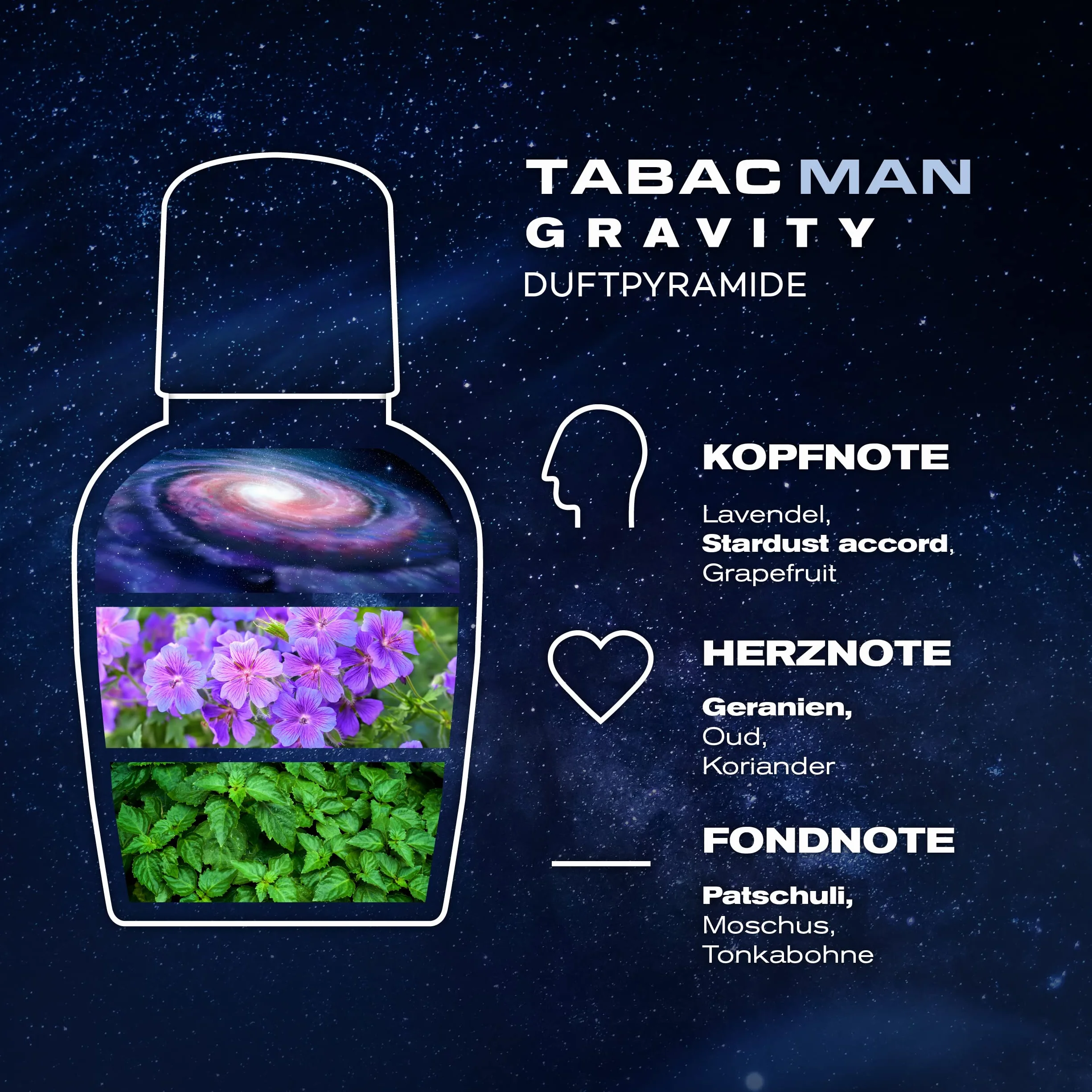 Tabac Original - Tabac MAN Gravity lotion po goleniu 50 ml